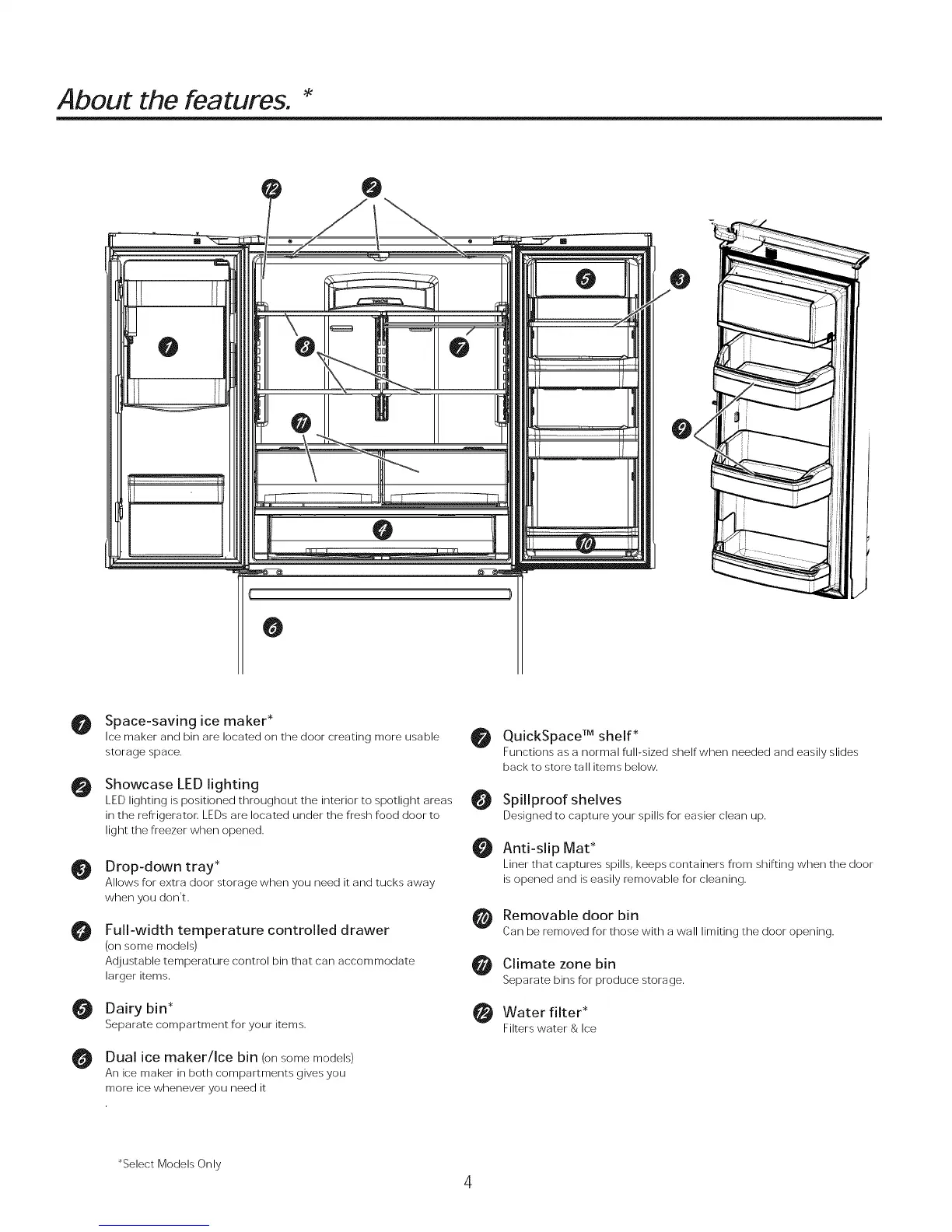 Page #4 background image