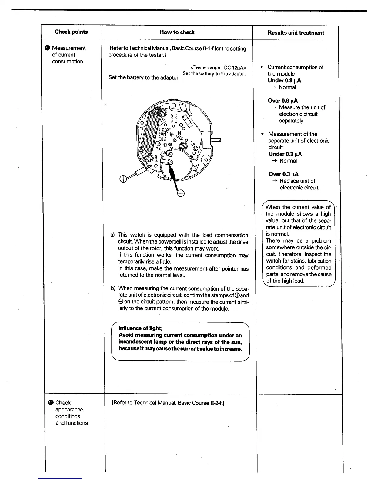 Page #9 background image
