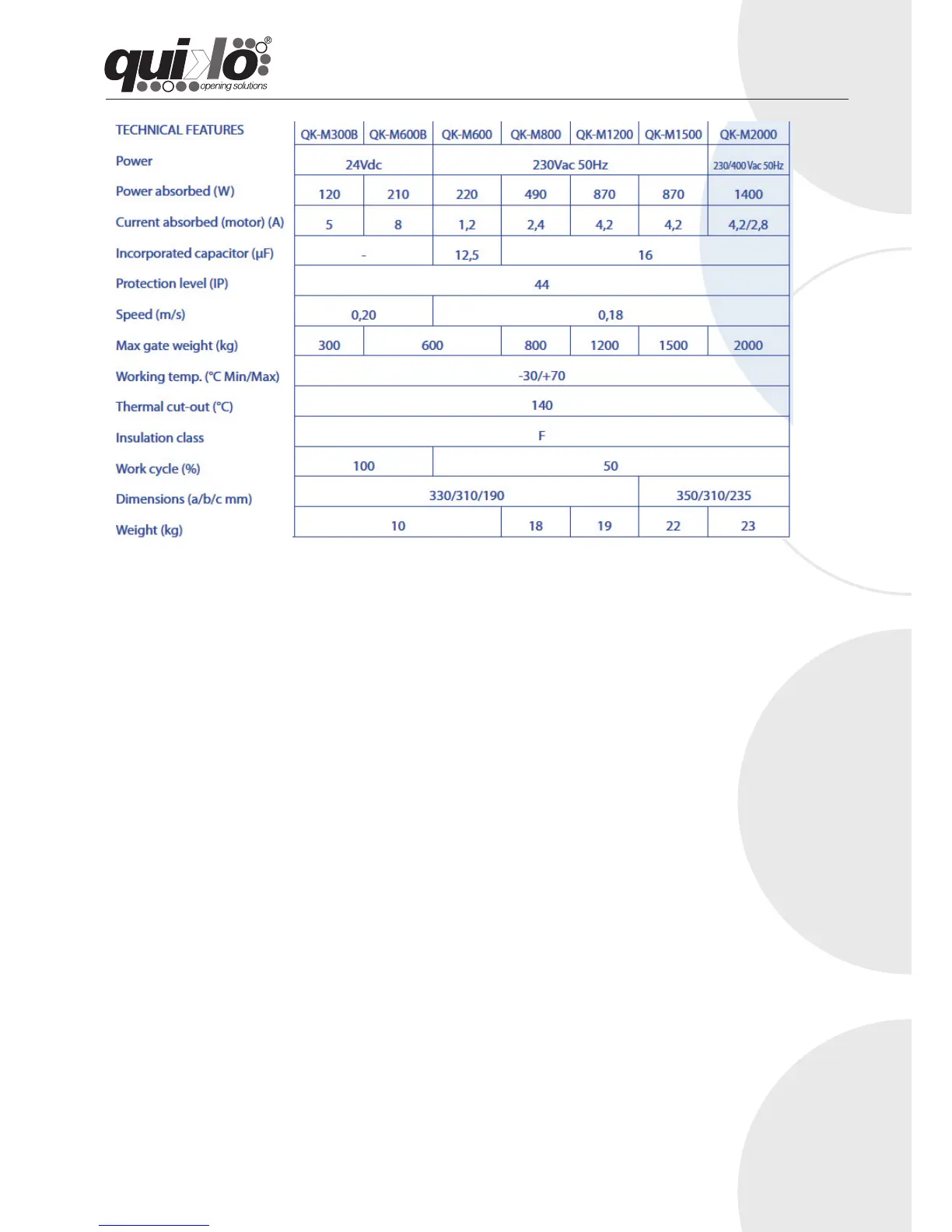 Page #2 background image