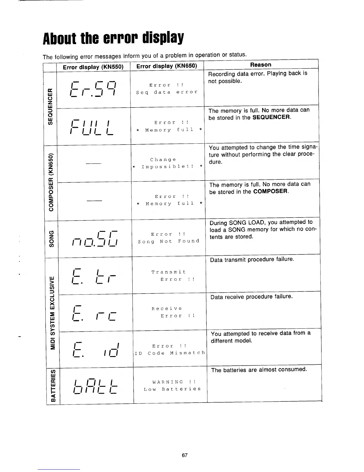 Page #69 background image