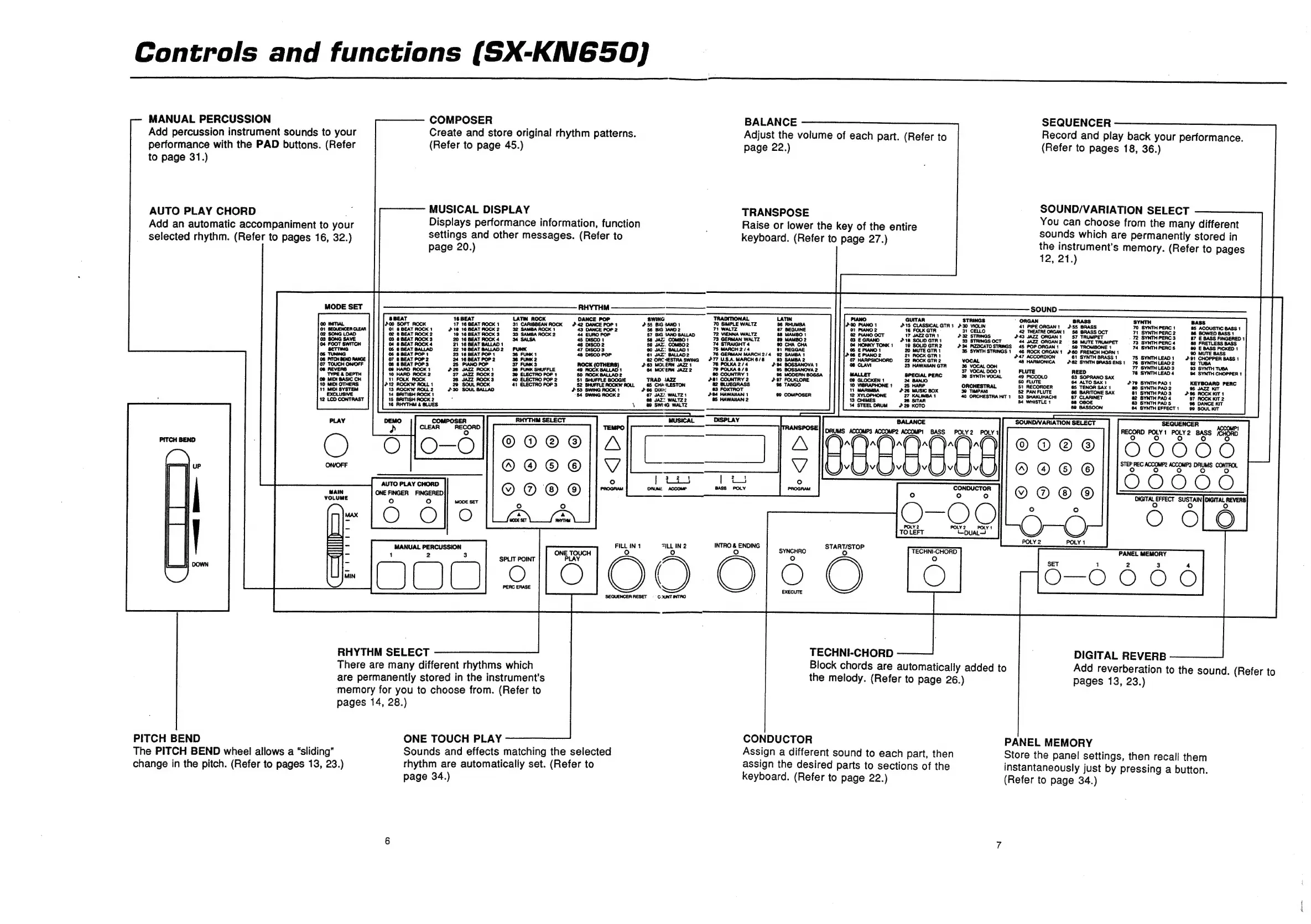 Page #7 background image