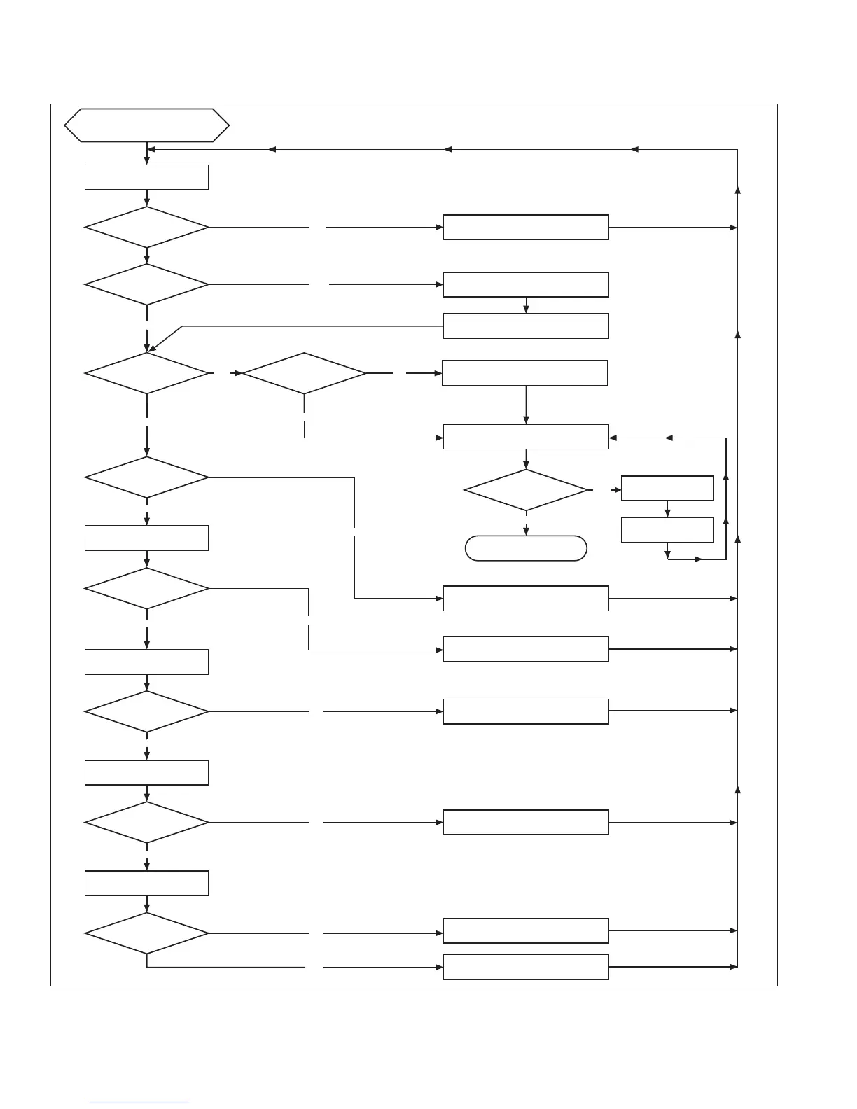 Page #48 background image