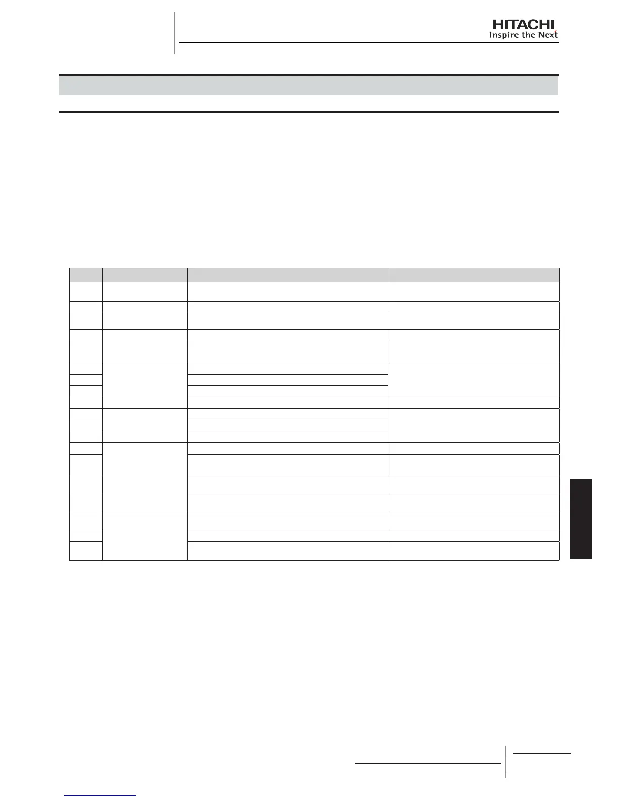 Page #261 background image
