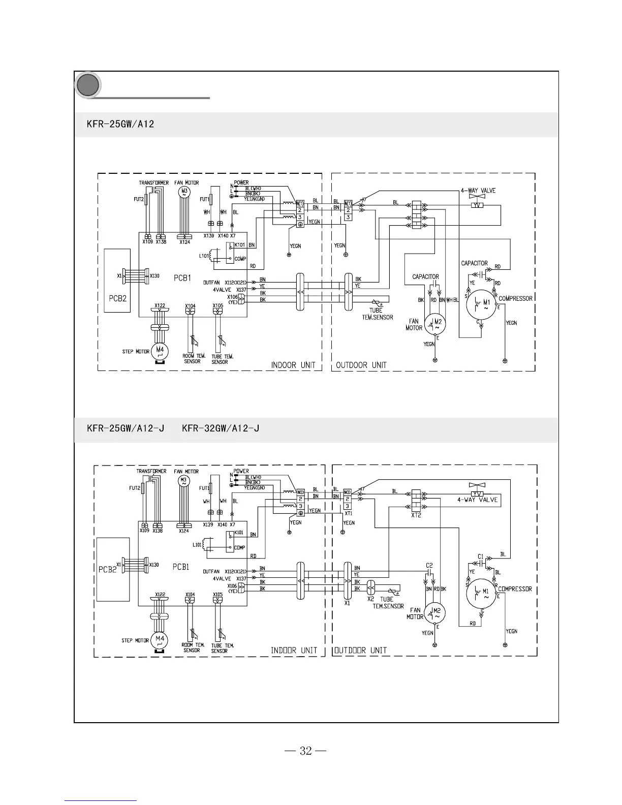 Page #32 background image