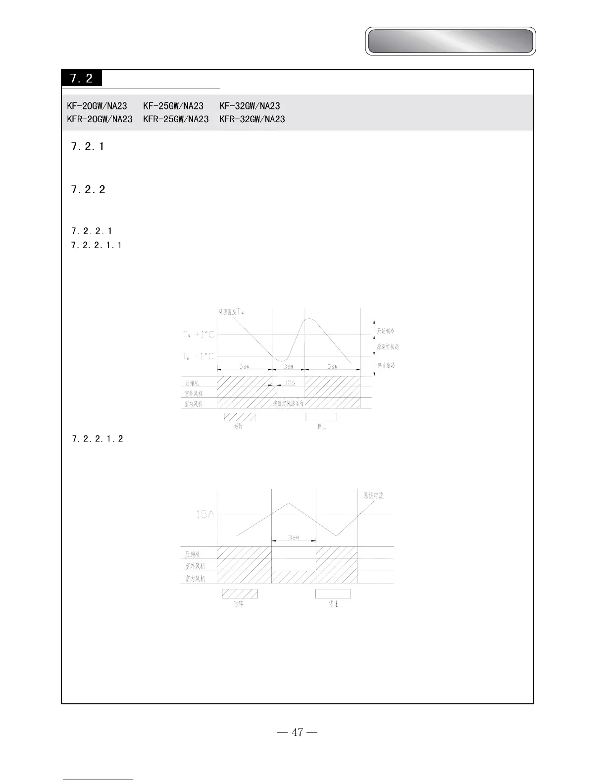 Page #47 background image