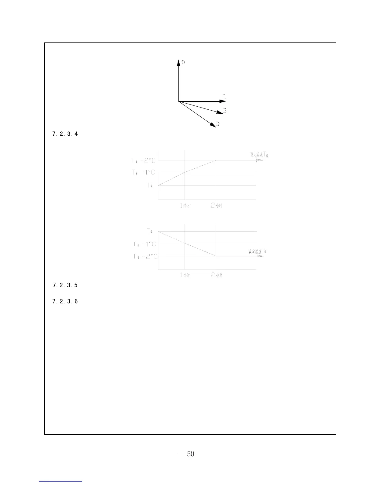 Page #50 background image