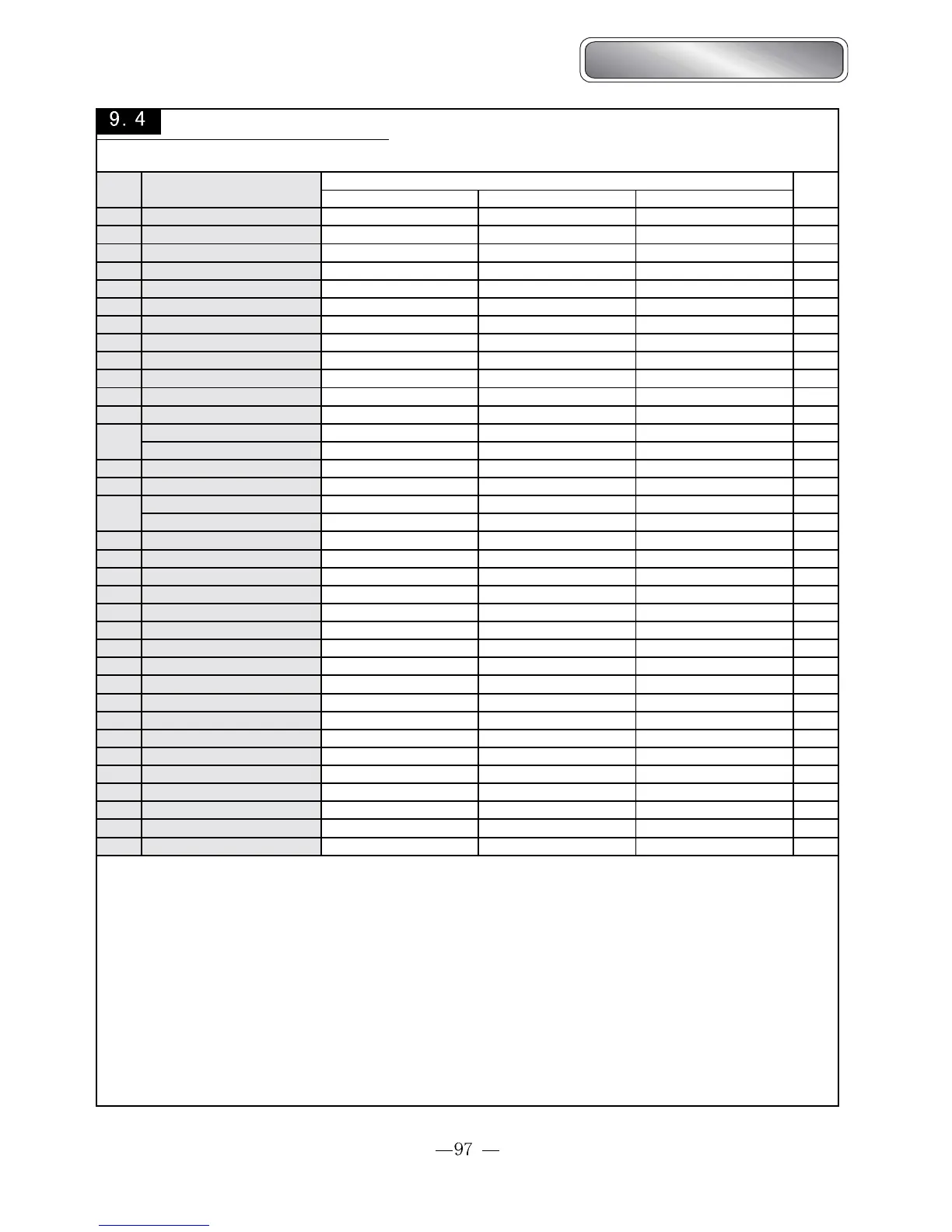 Page #97 background image