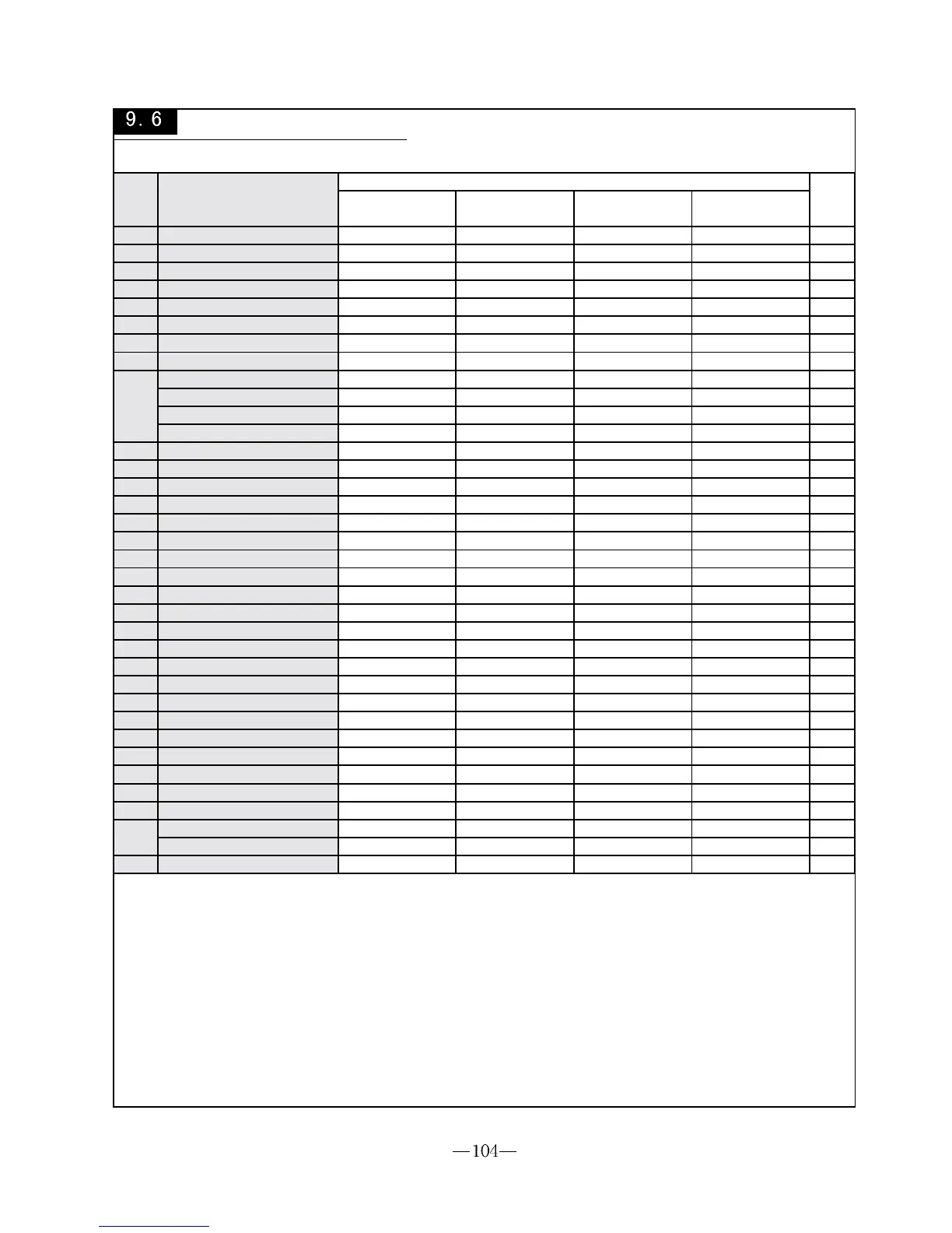 Page #104 background image