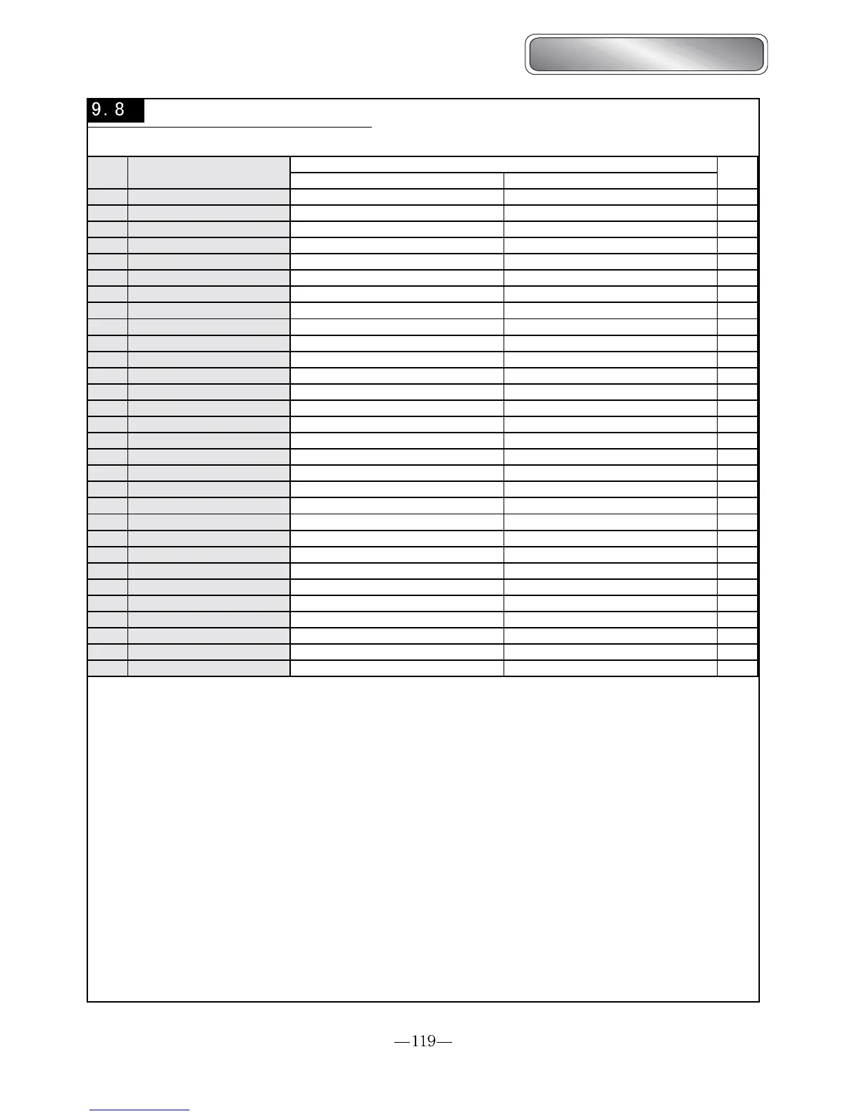 Page #119 background image
