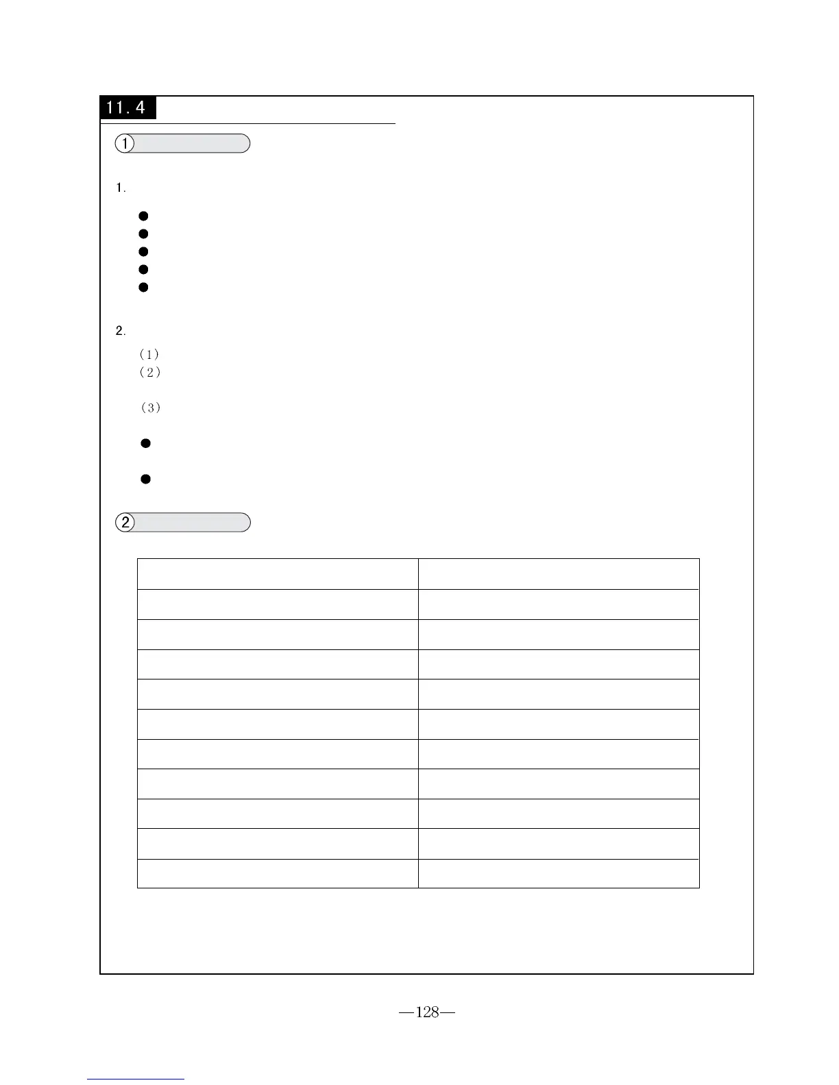 Page #128 background image
