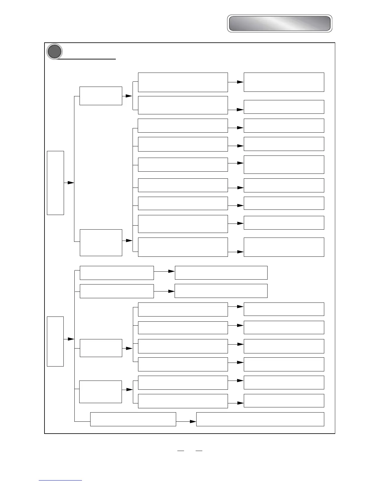 Page #129 background image