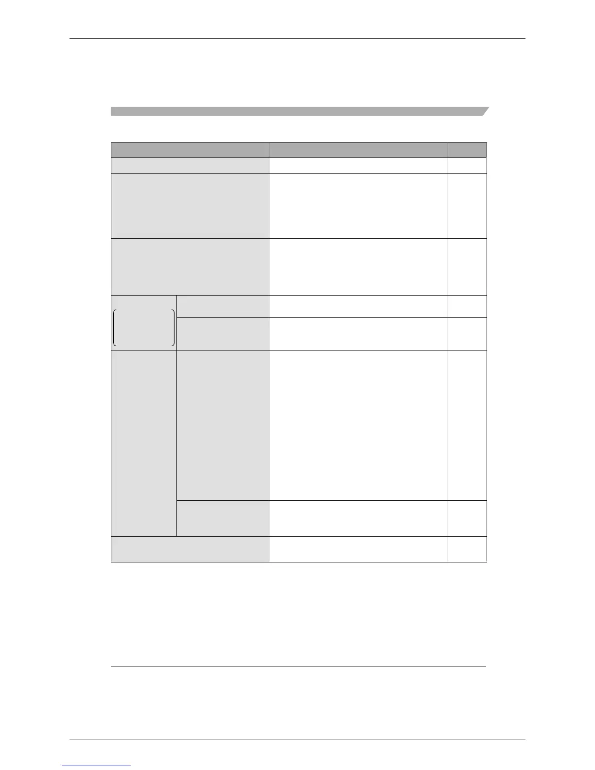 Page #293 background image