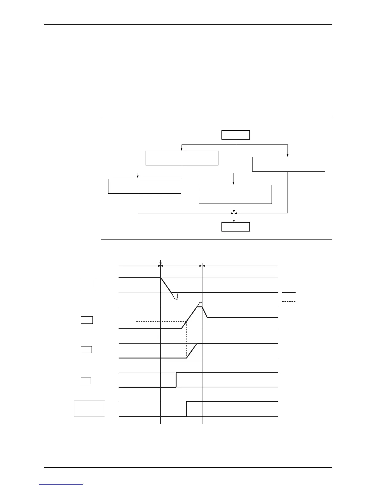 Page #113 background image