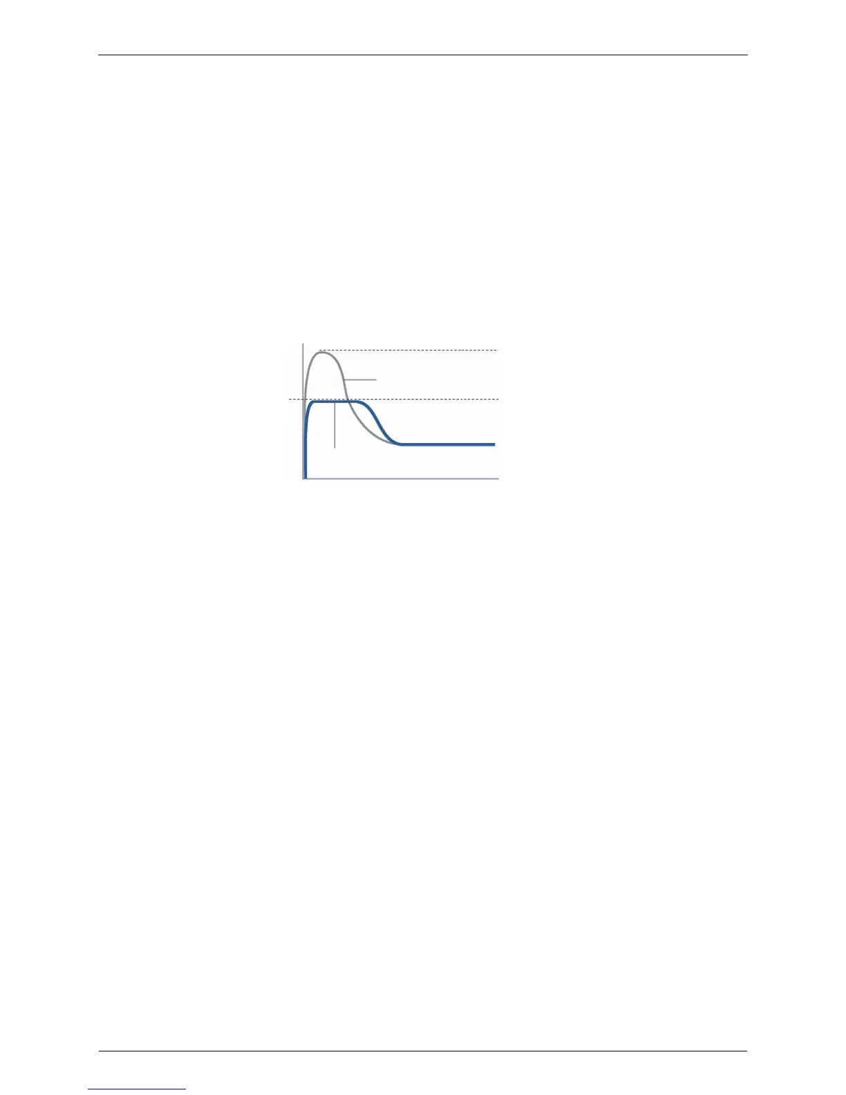 Page #122 background image