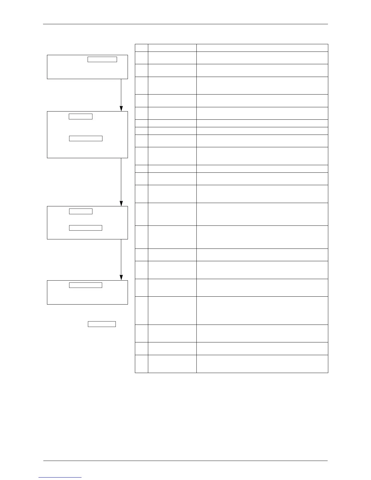 Page #152 background image