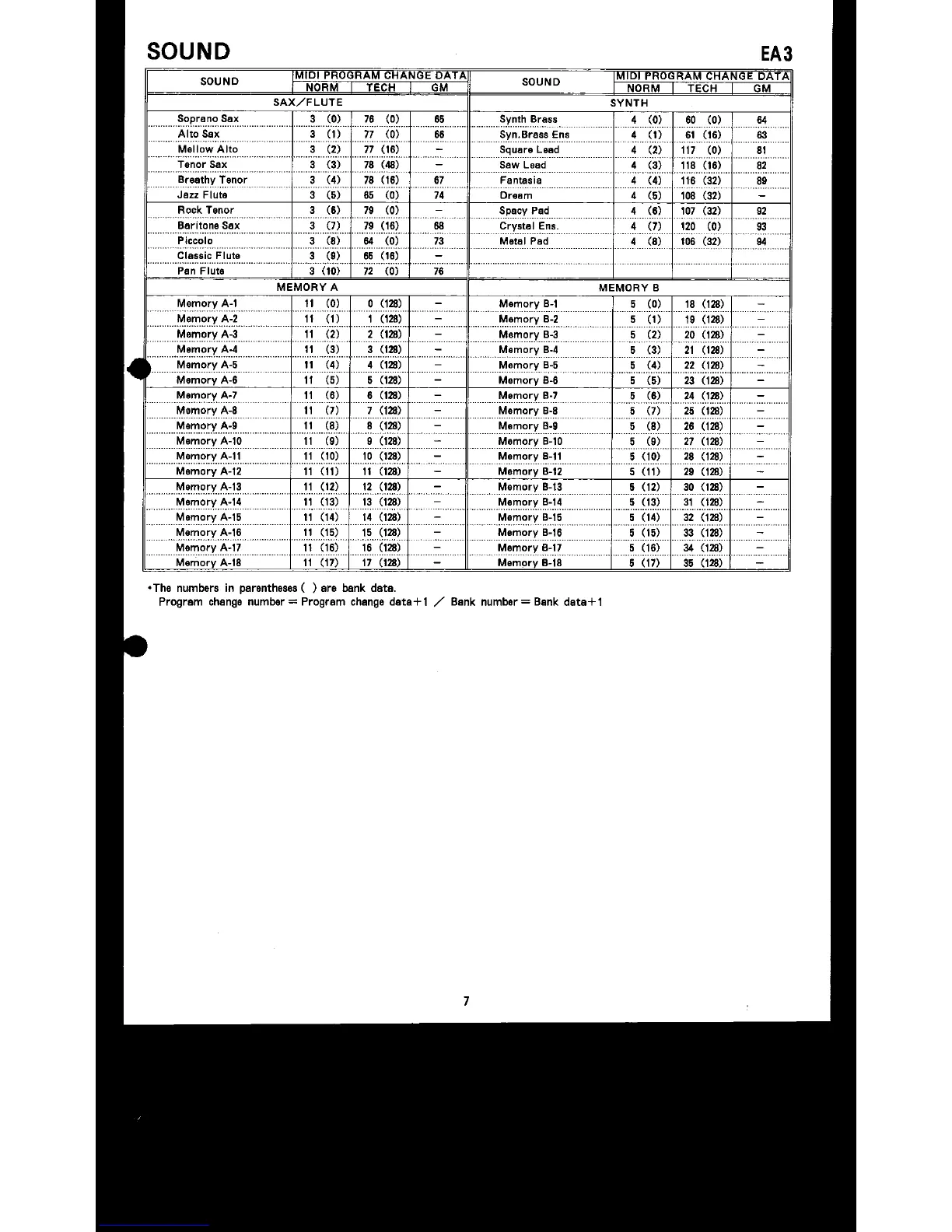 Page #7 background image