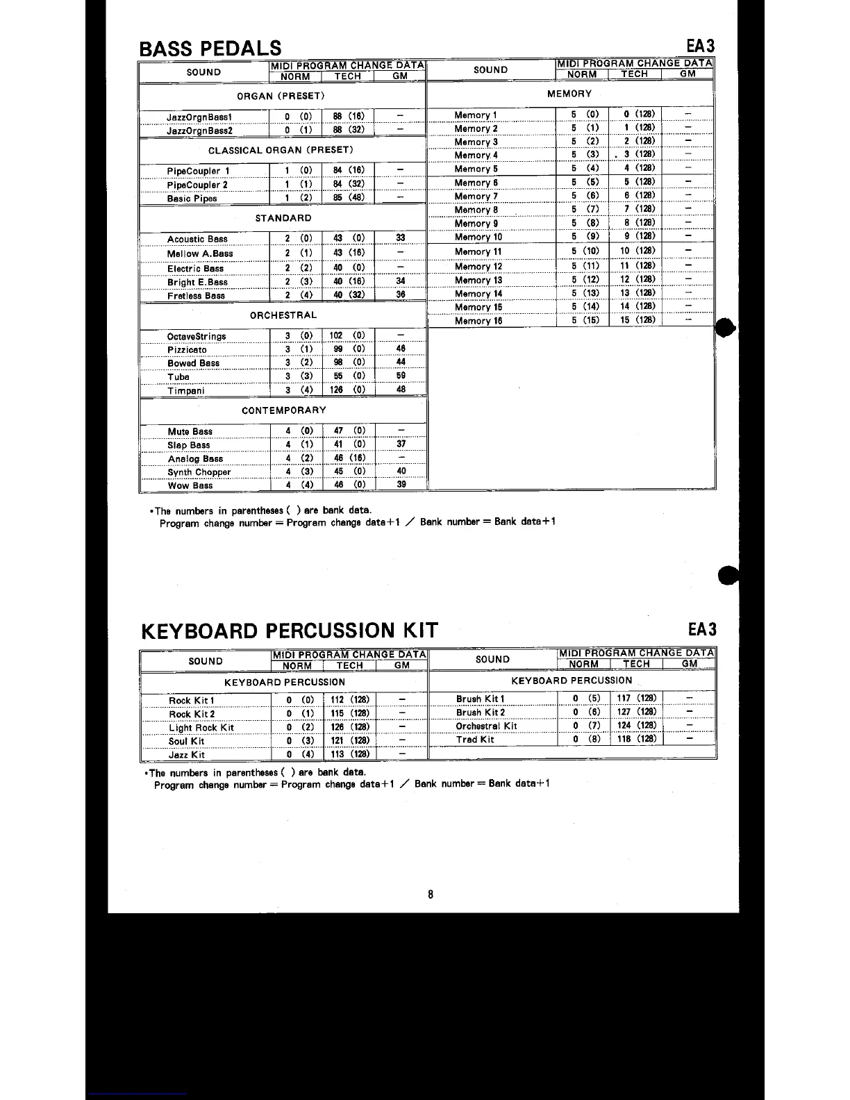 Page #8 background image