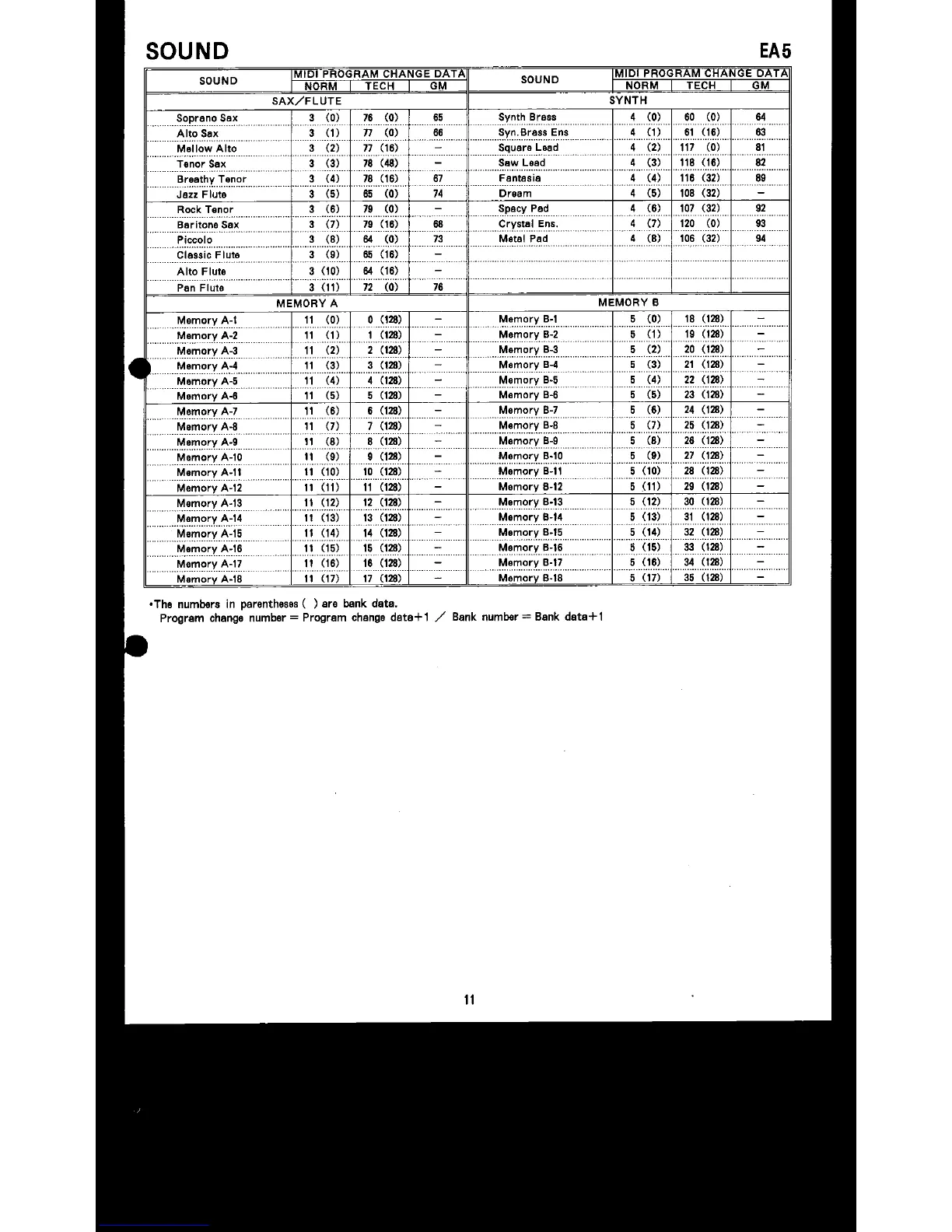Page #11 background image