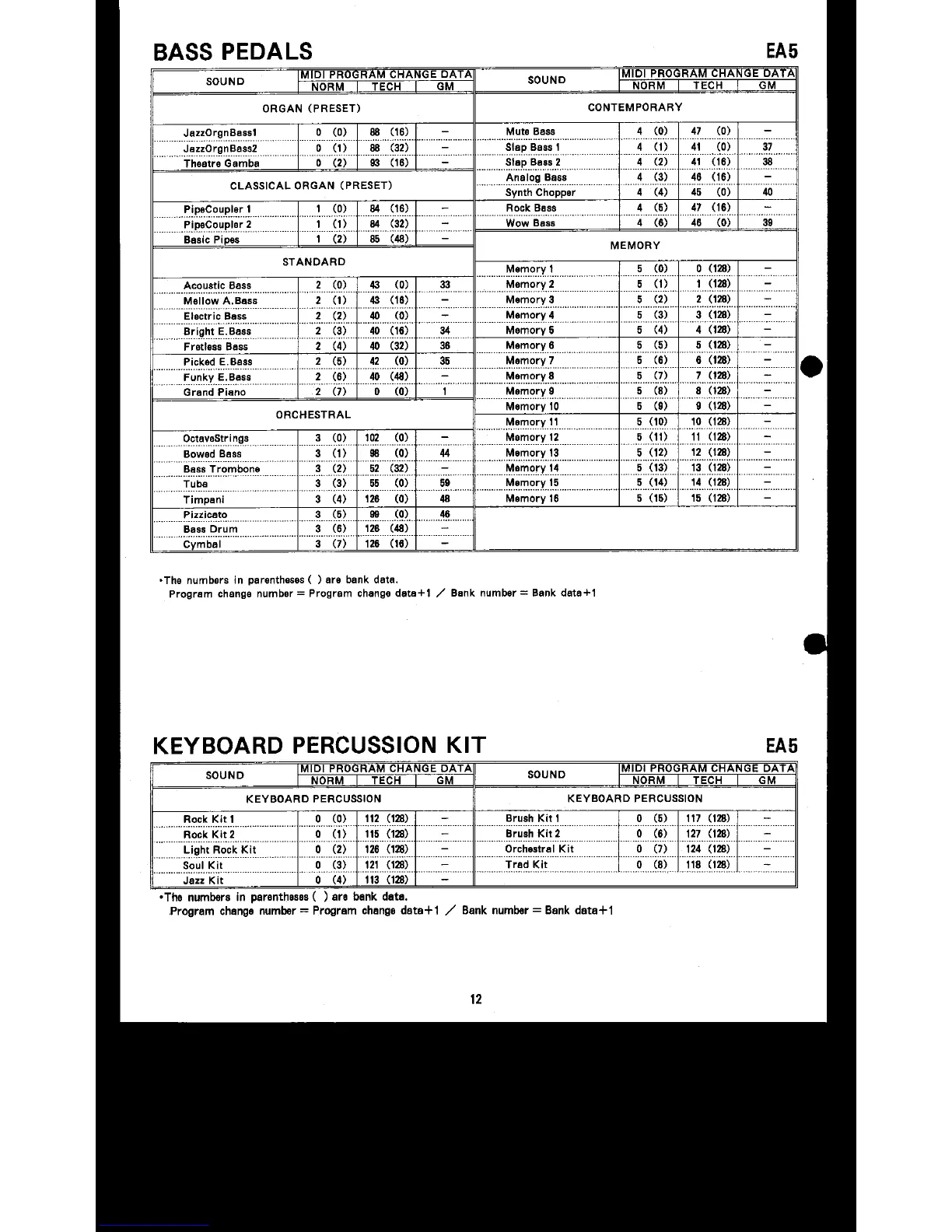 Page #12 background image