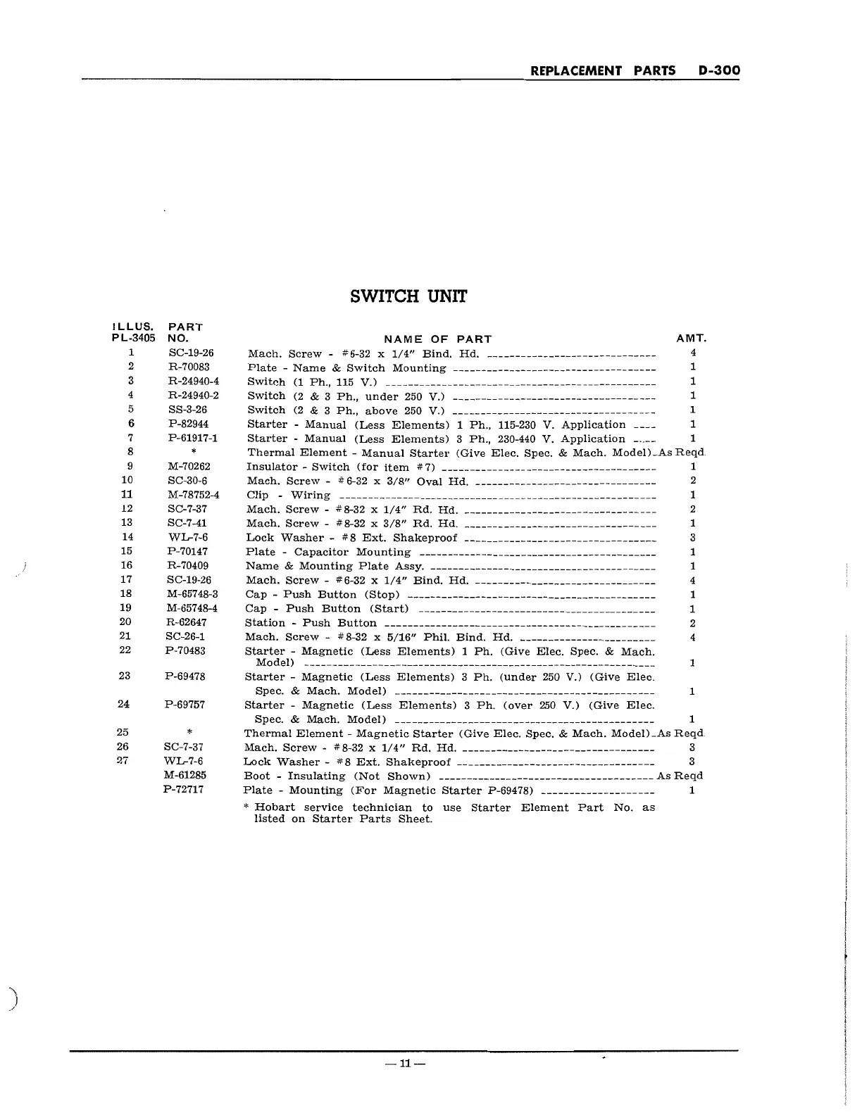 Page #11 background image