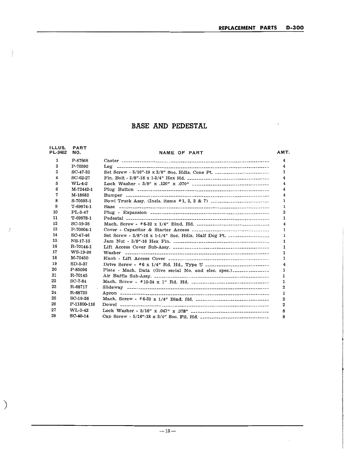 Page #13 background image