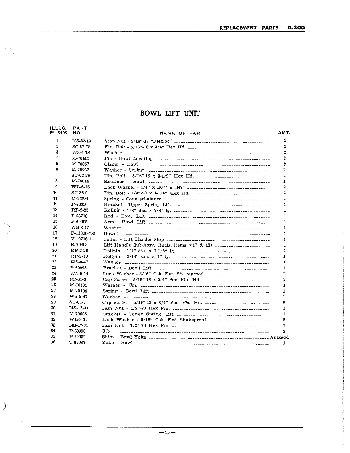 Page #15 background image