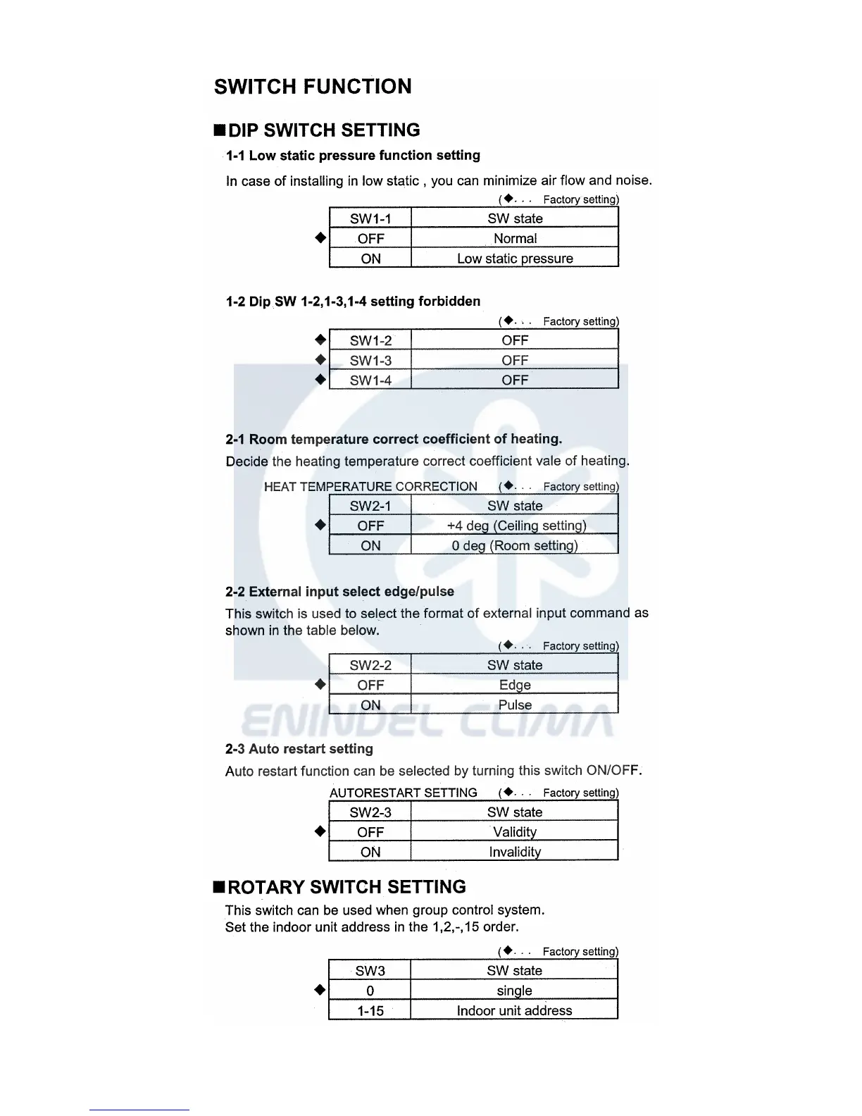 Page #11 background image