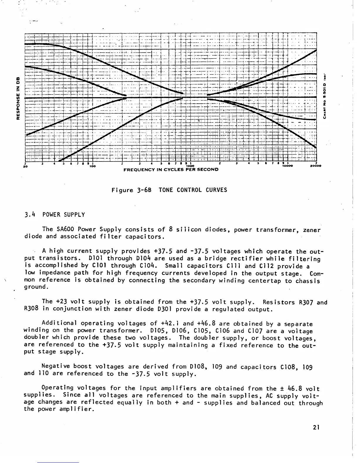 Page #21 background image