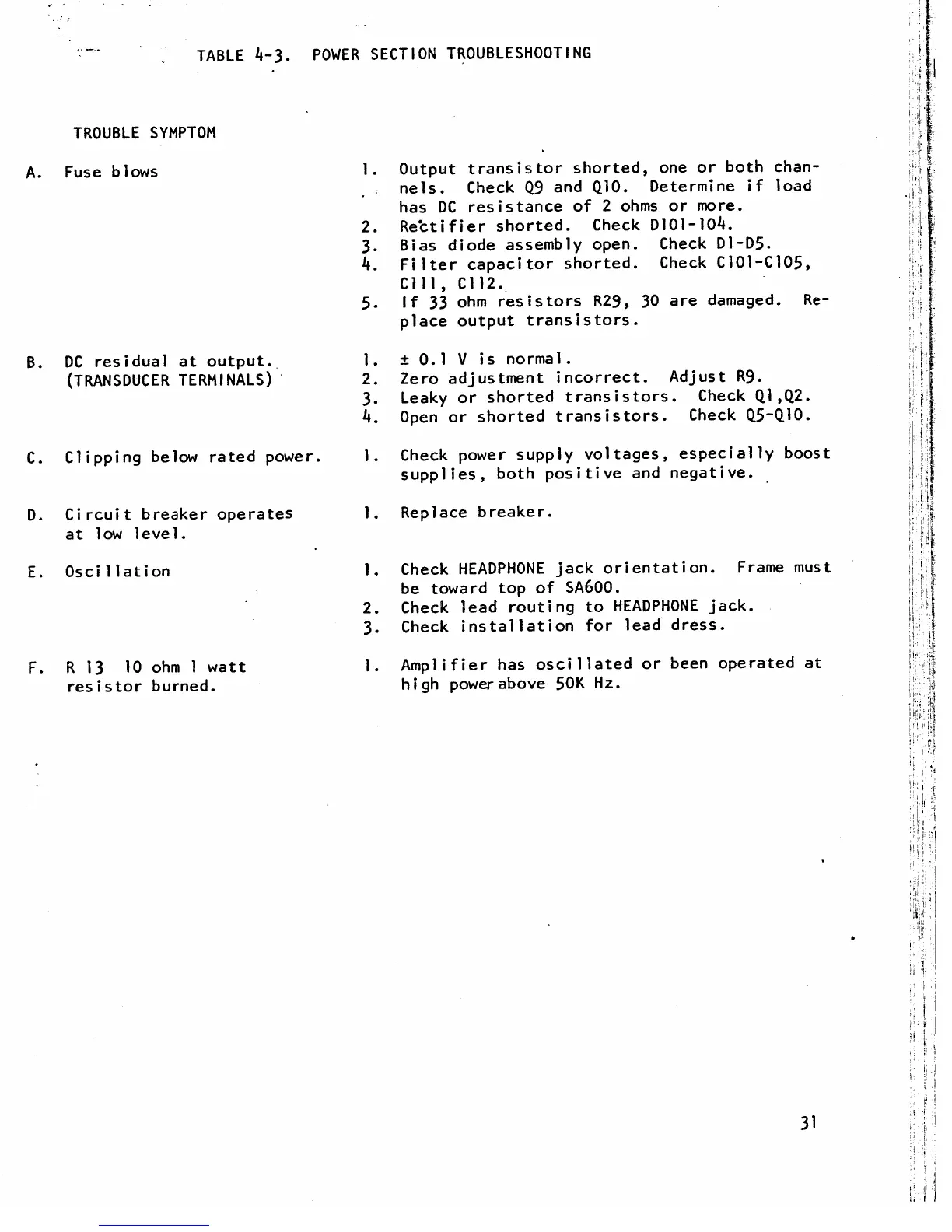 Page #31 background image