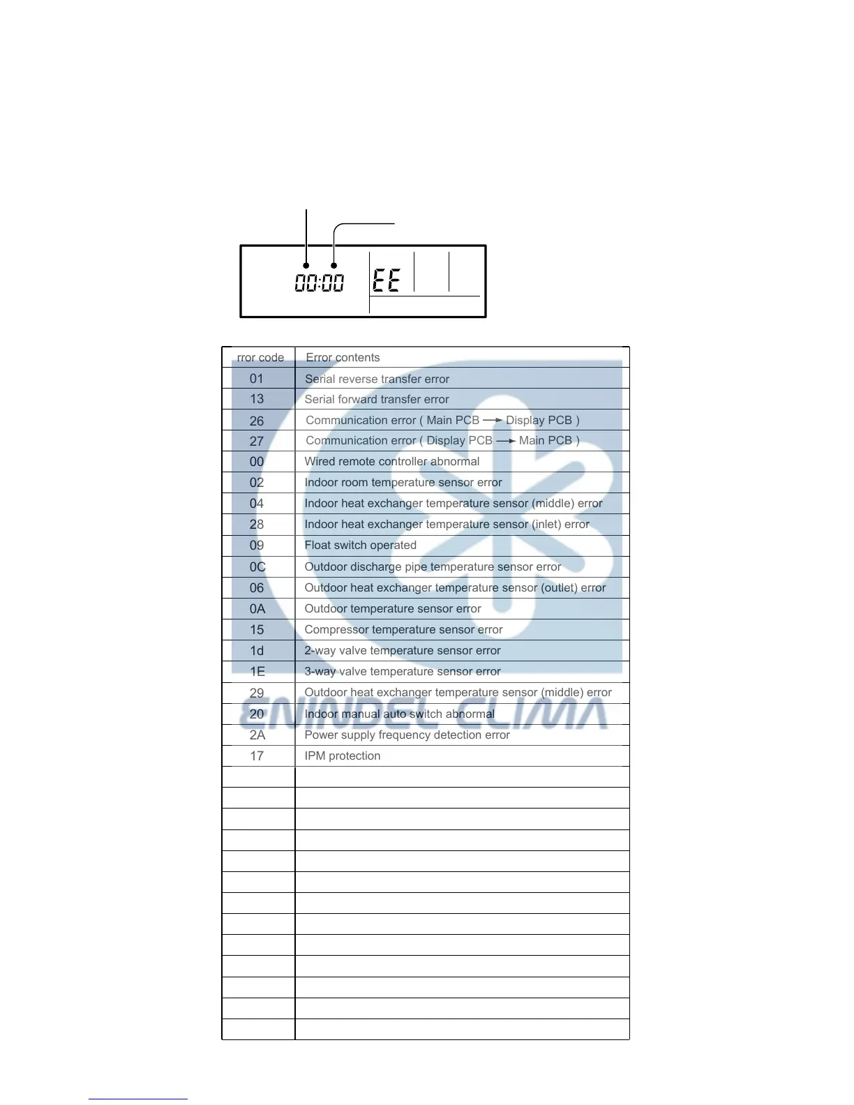 Page #17 background image