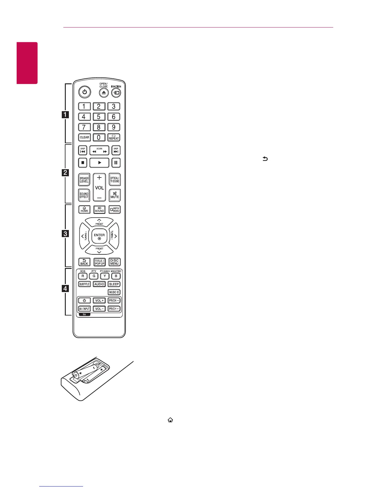 Page #88 background image