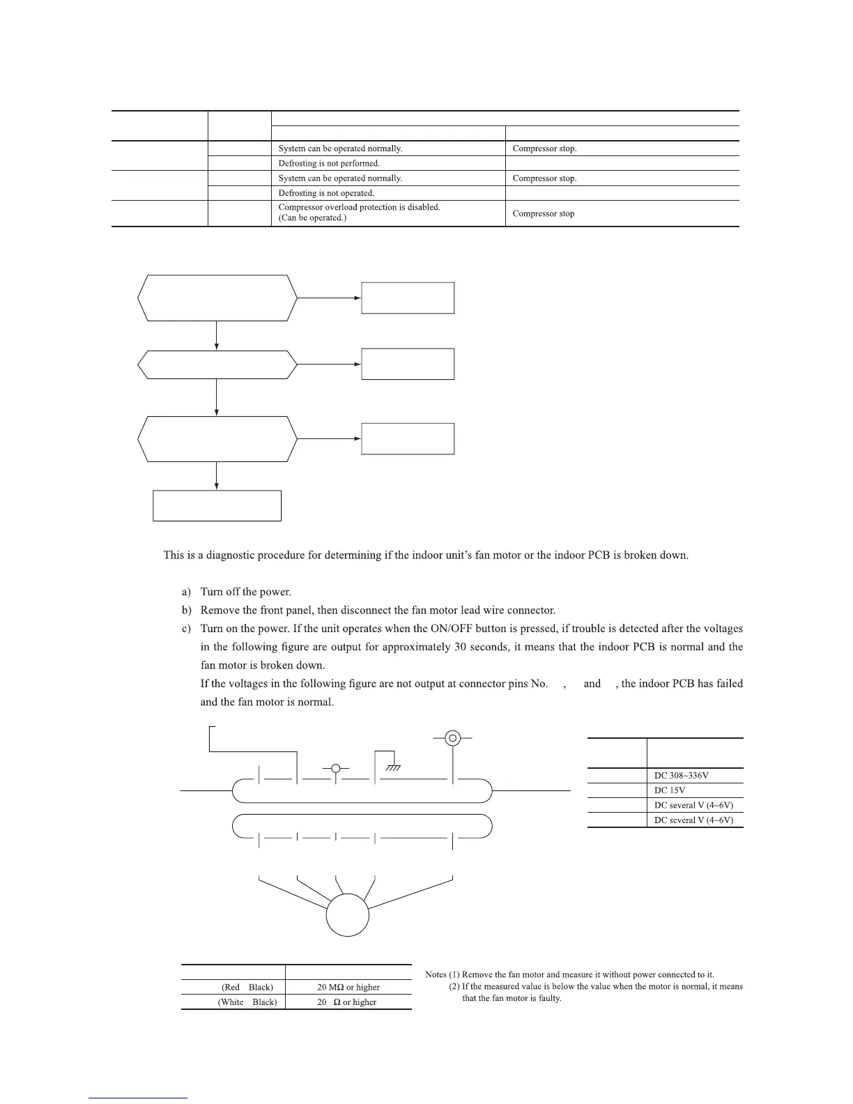 Page #58 background image