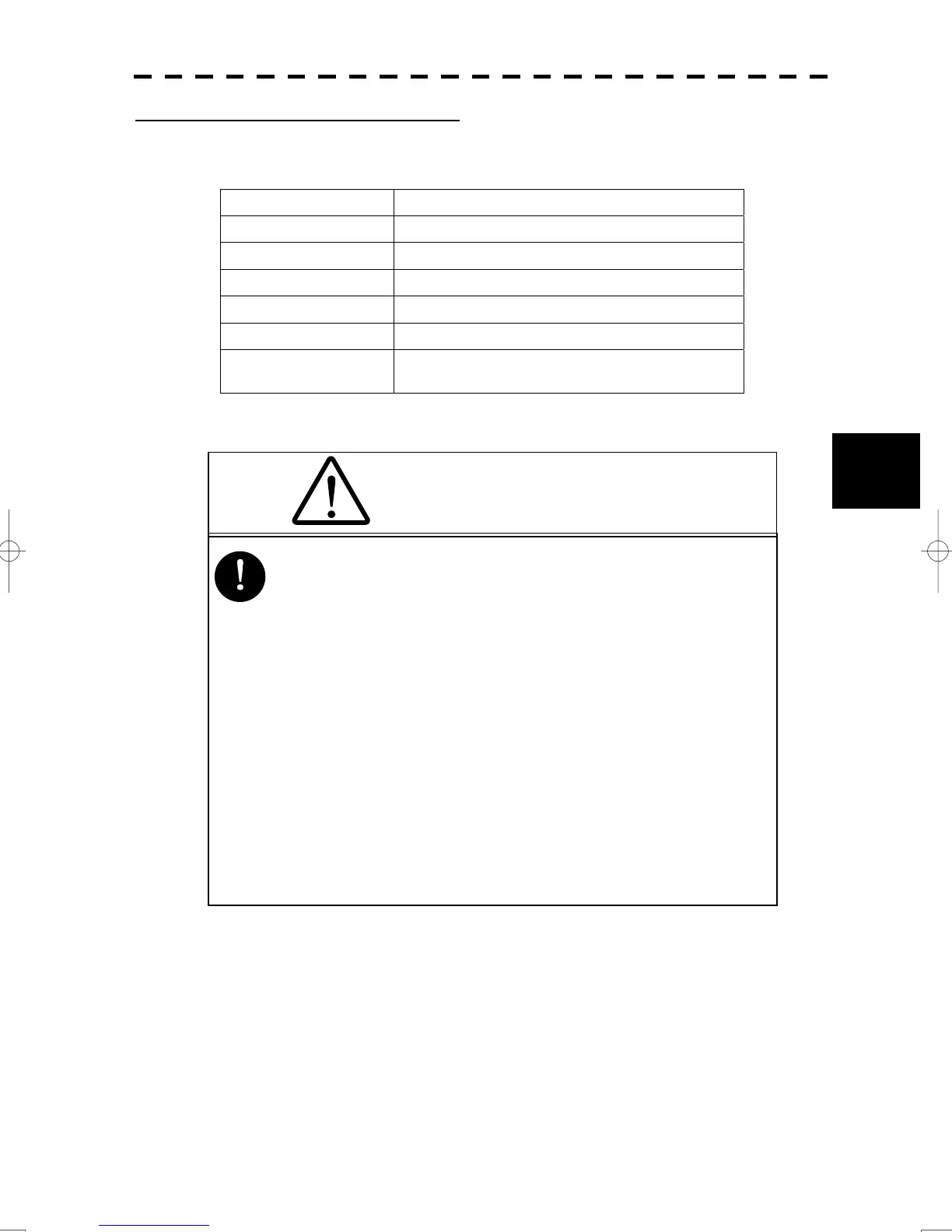 Page #281 background image