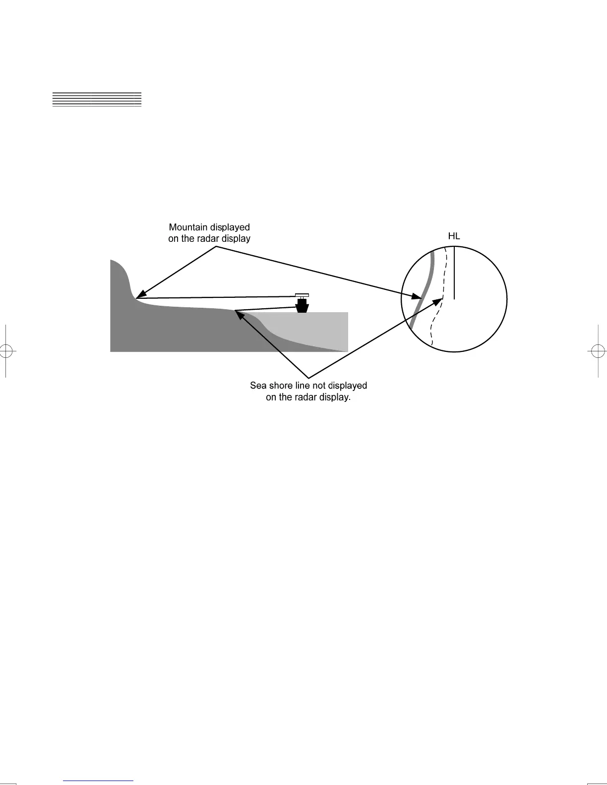 Page #306 background image