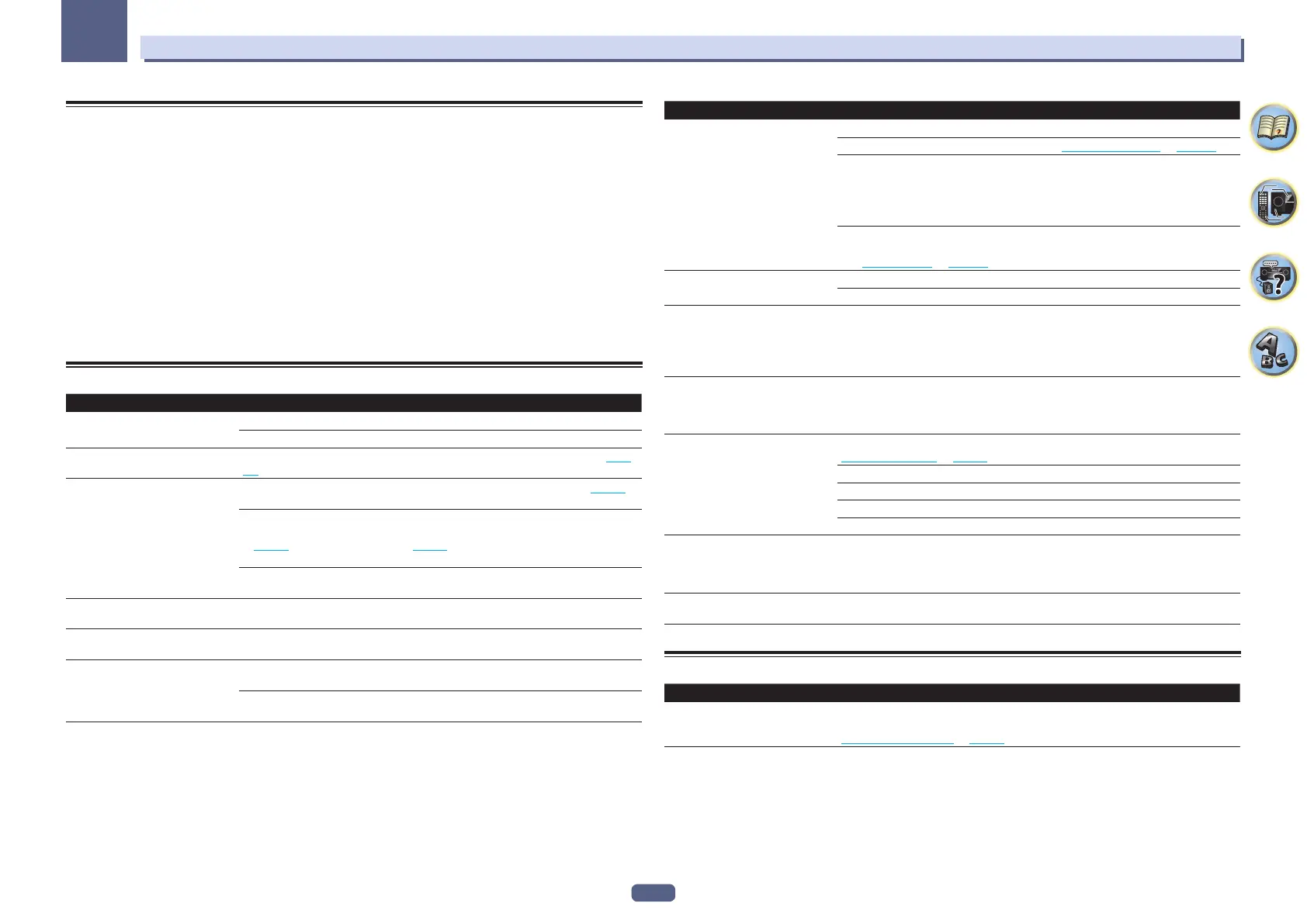 Page #118 background image