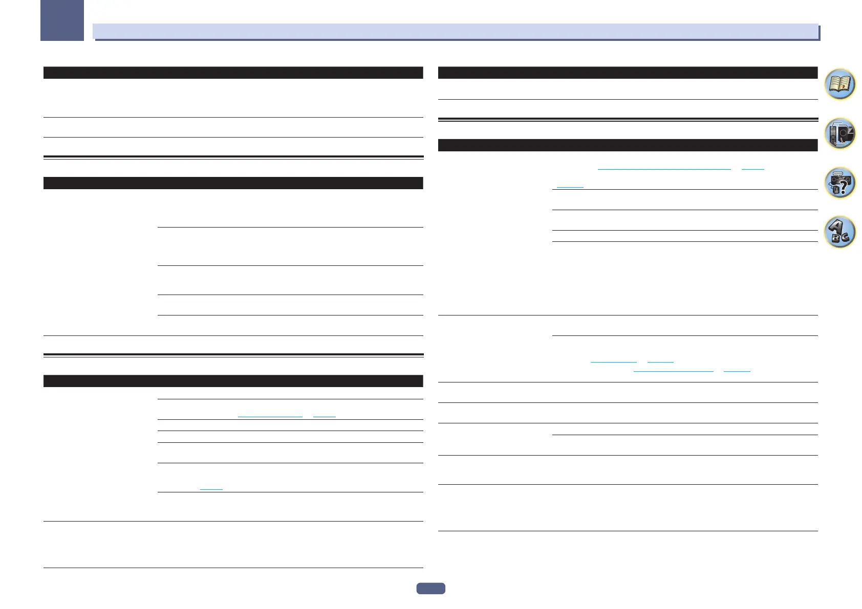 Page #120 background image
