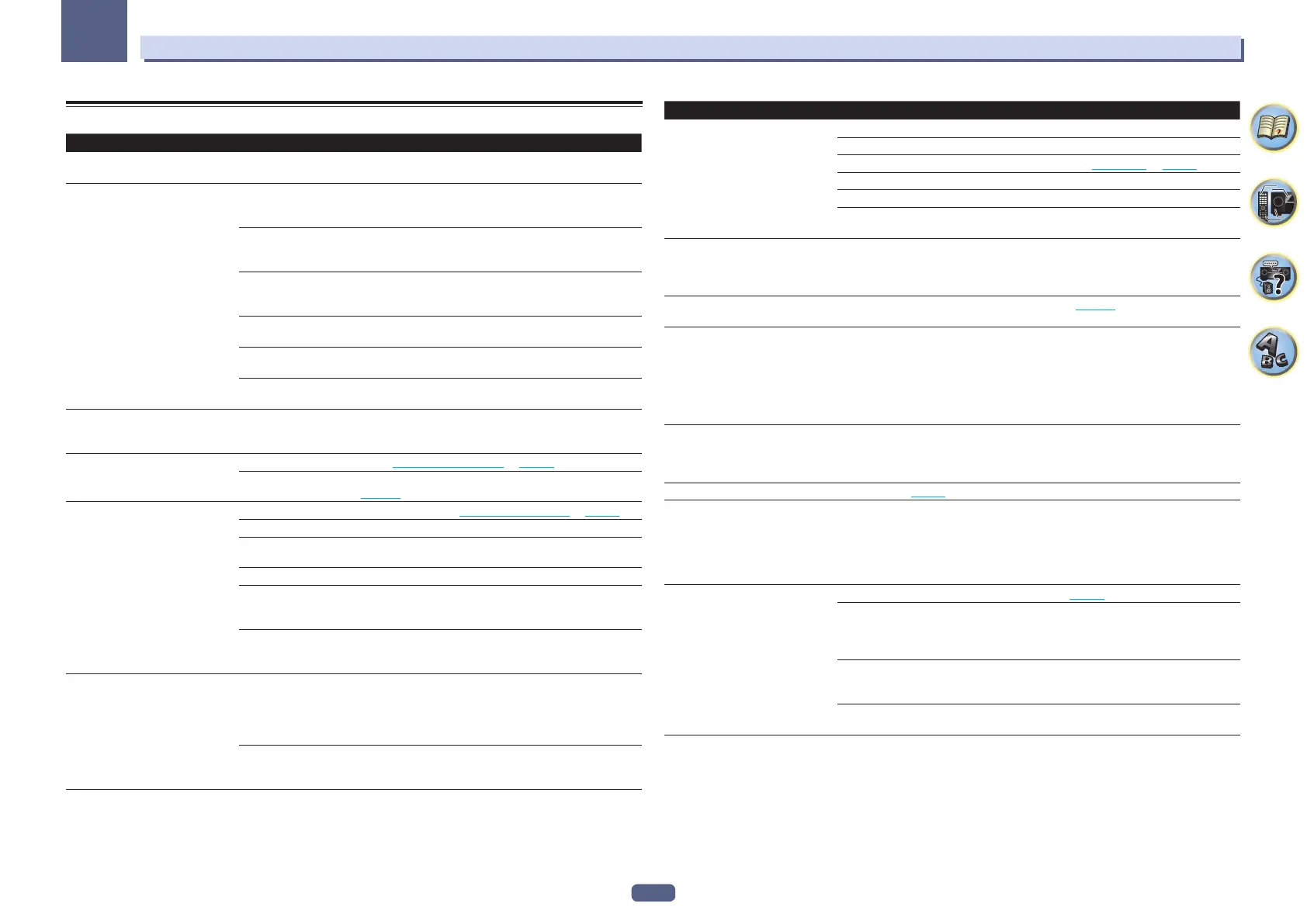 Page #122 background image
