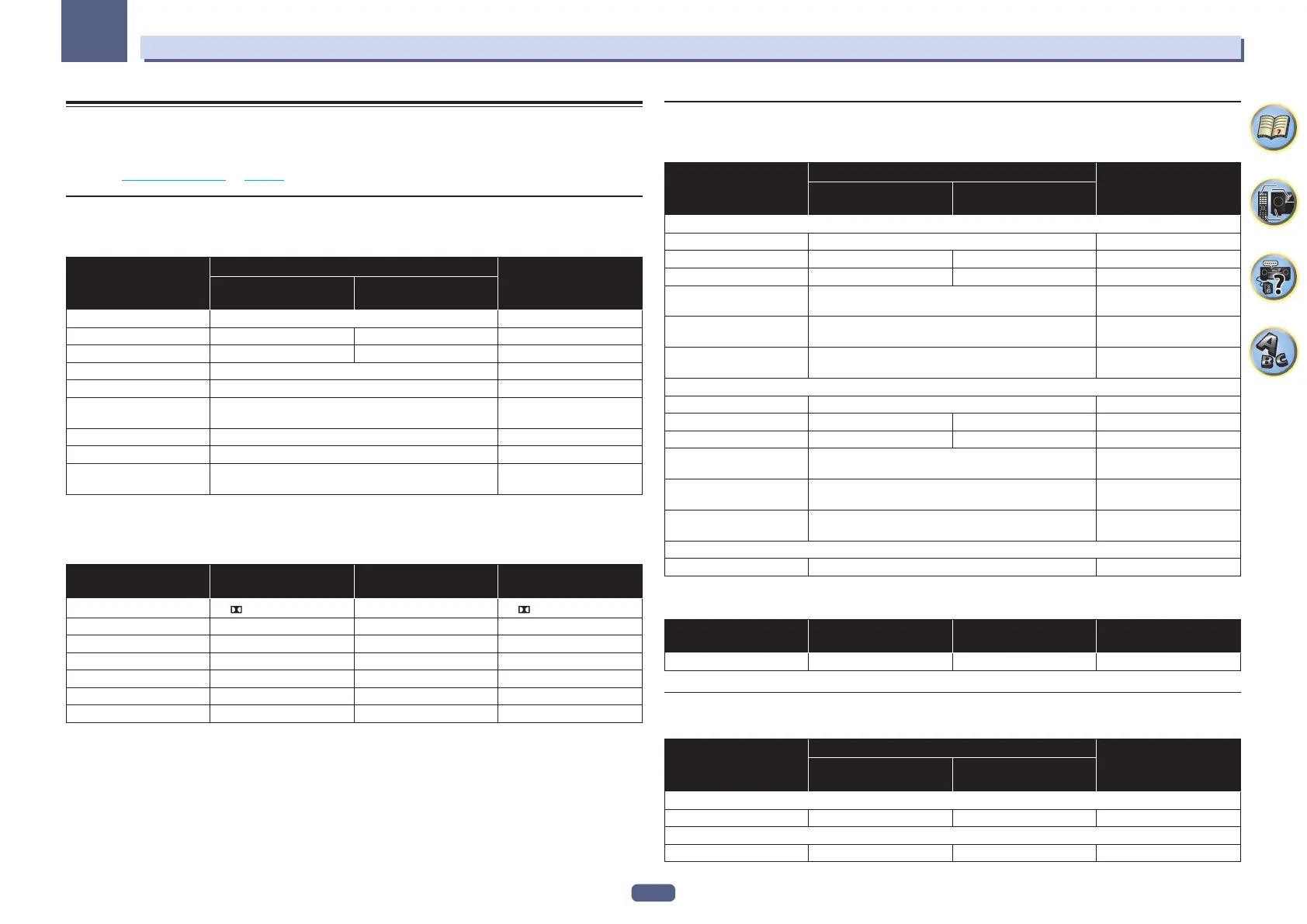 Page #131 background image