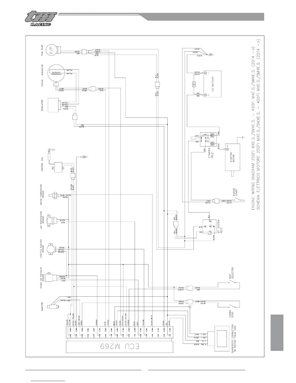 Page #99 background image