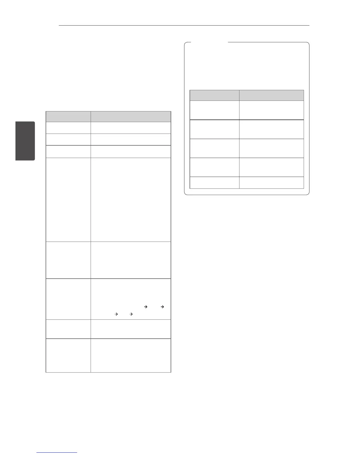 Page #20 background image