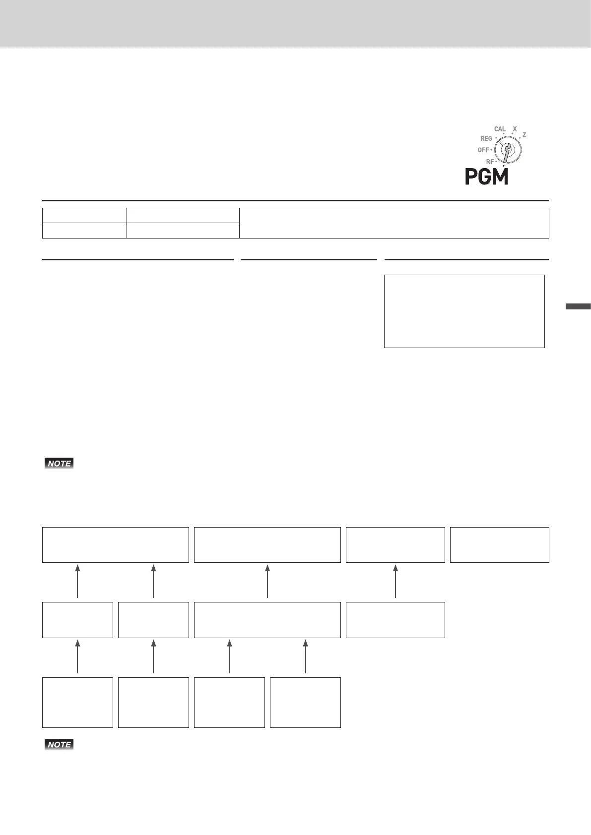 Page #57 background image