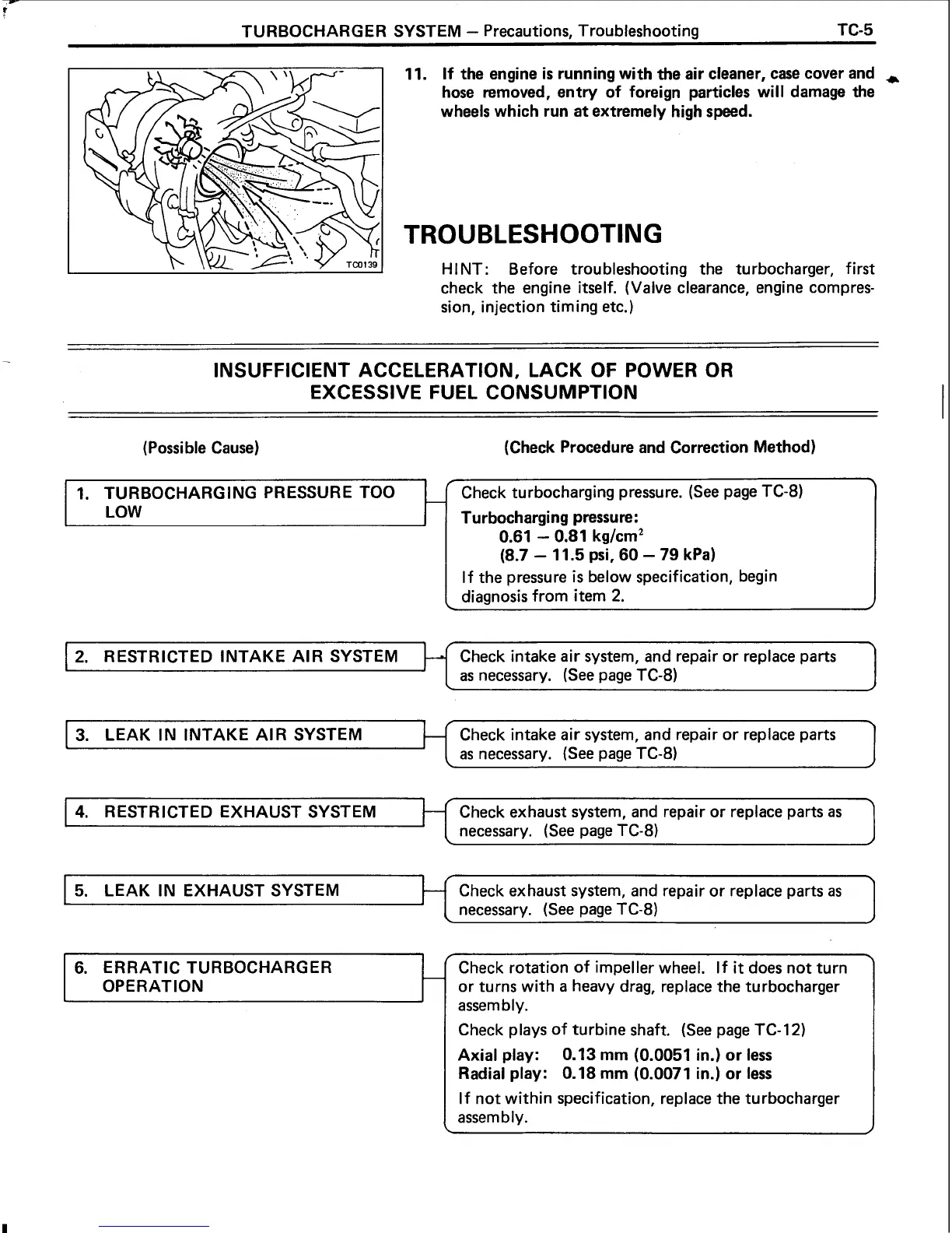 Page #65 background image
