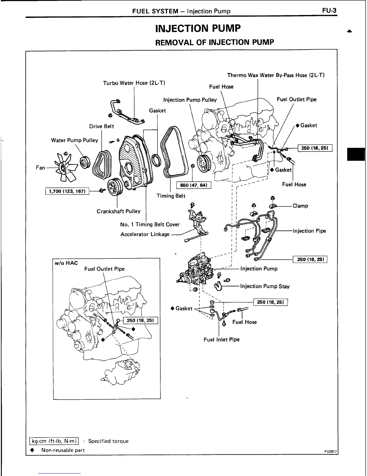 Page #77 background image