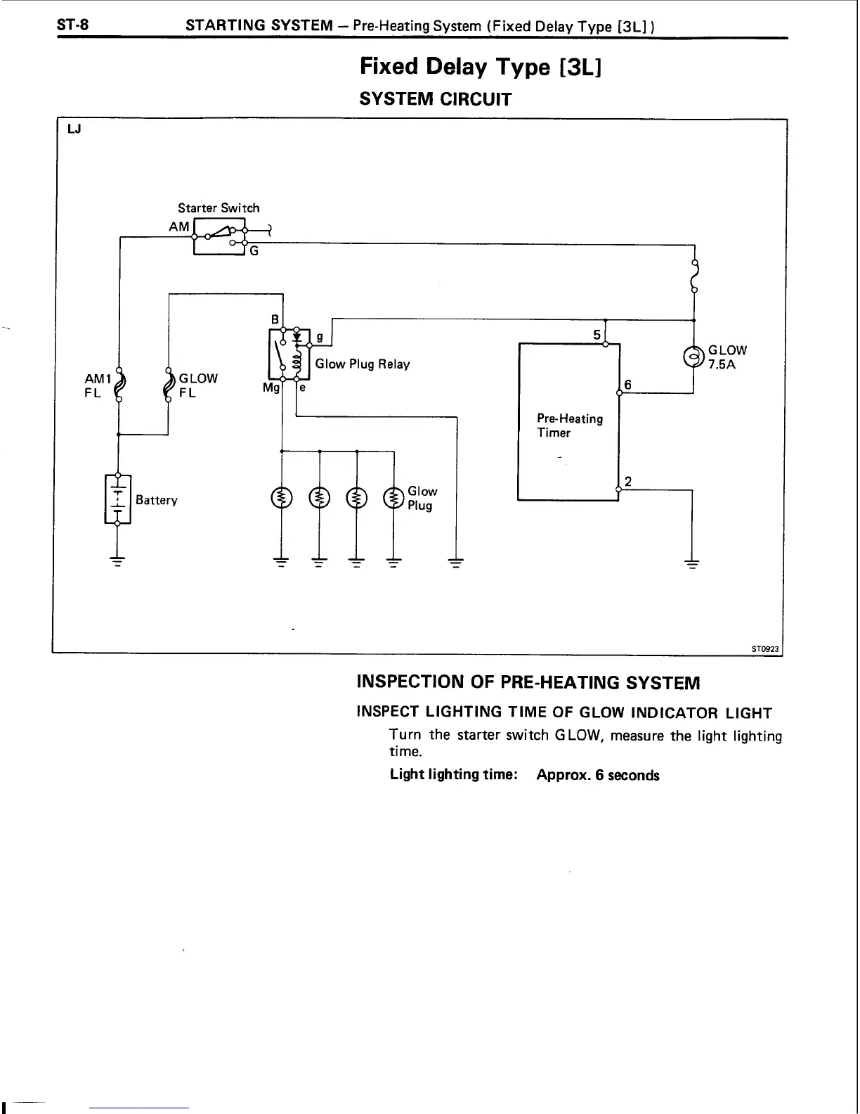 Page #147 background image