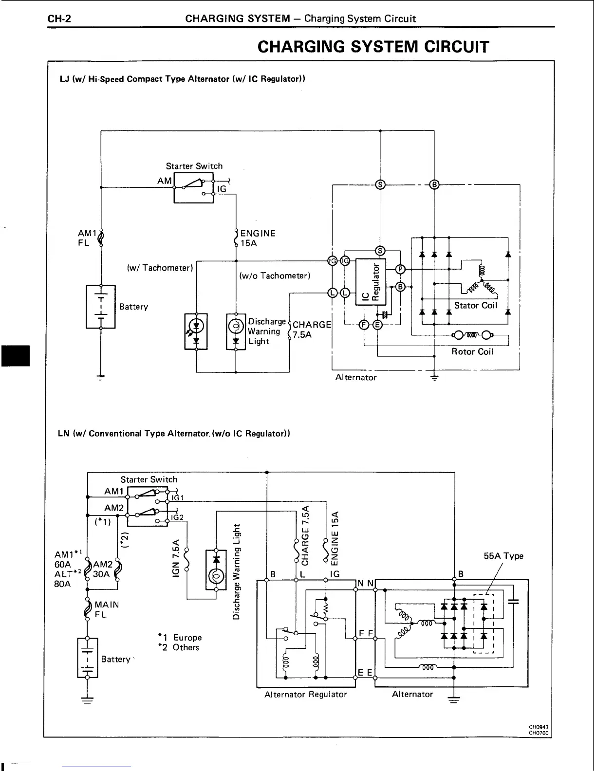 Page #150 background image