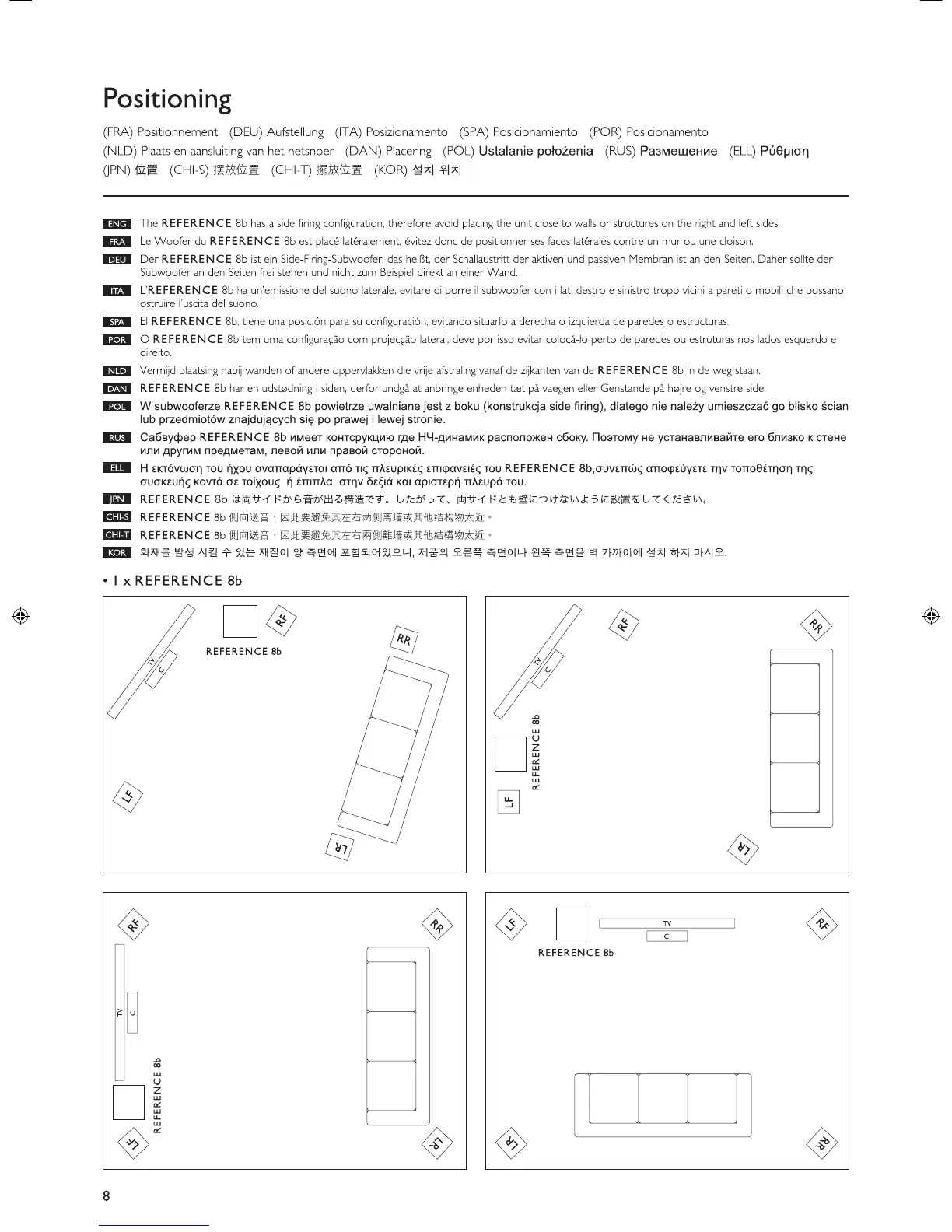 Page #8 background image