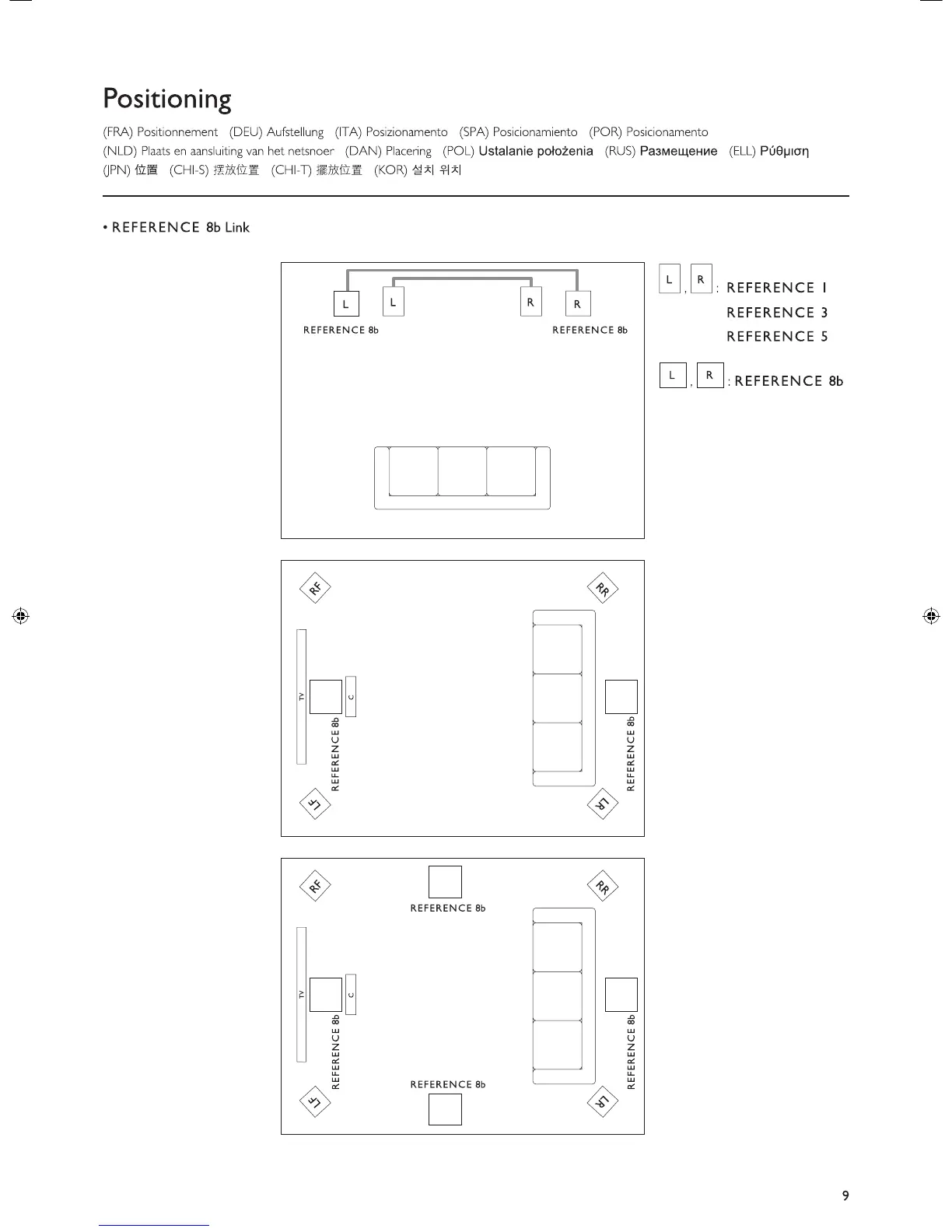 Page #9 background image