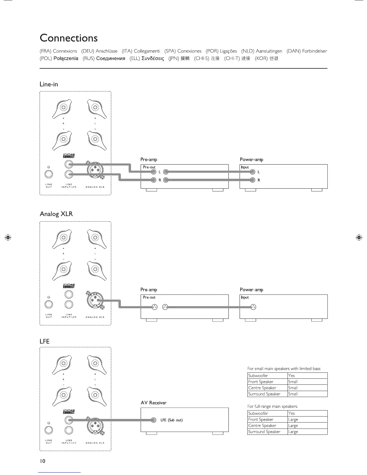Page #10 background image