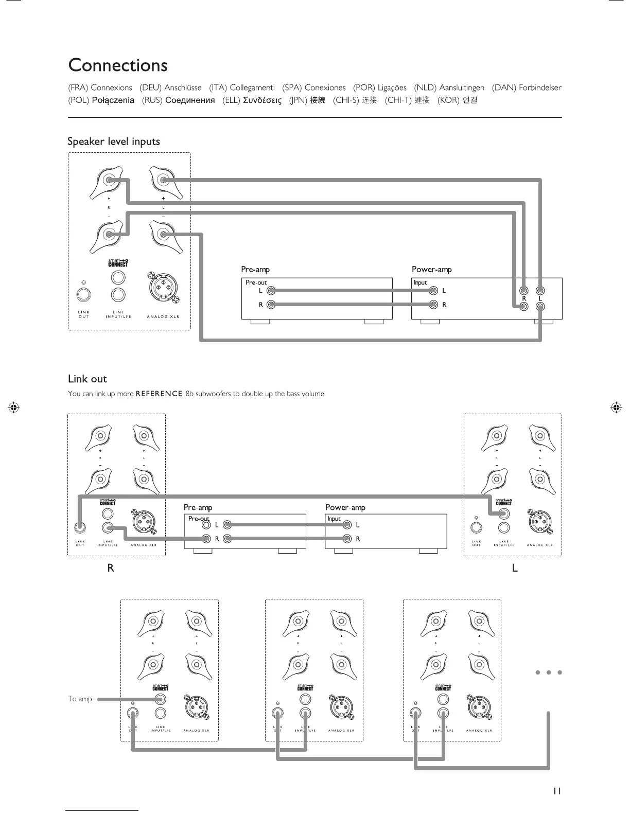Page #11 background image