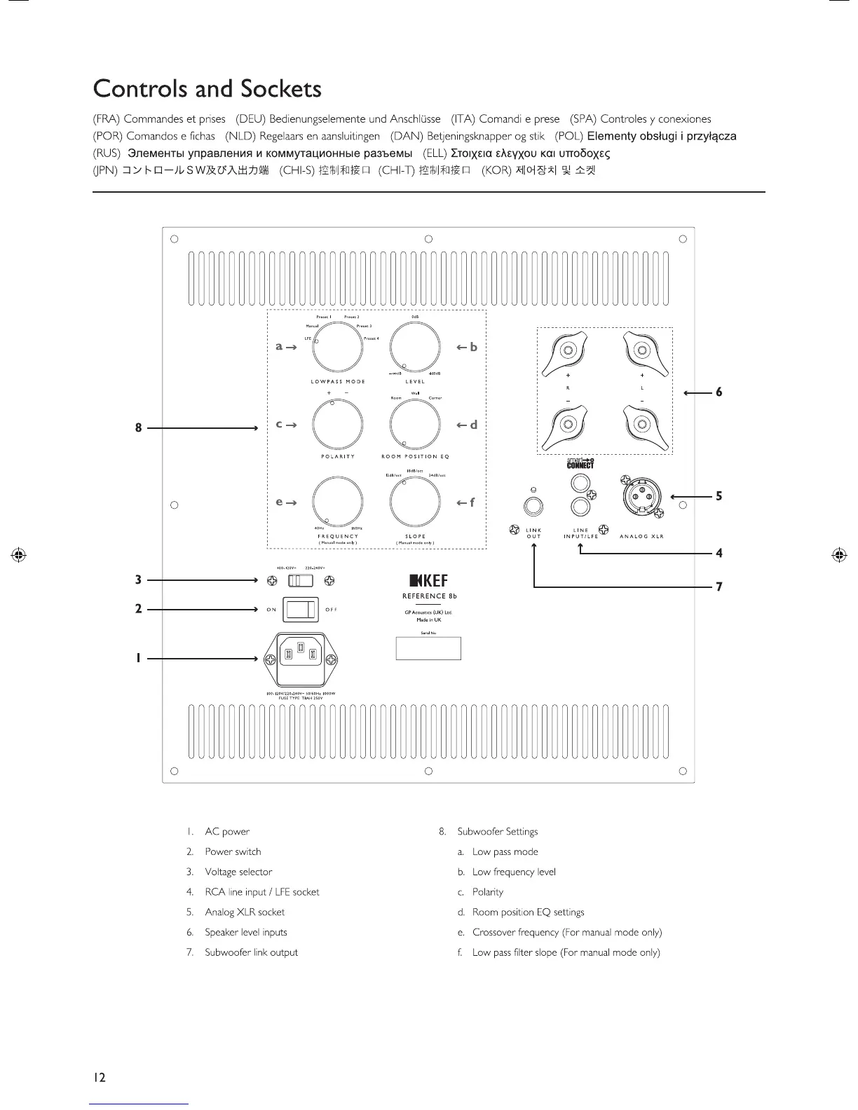 Page #12 background image